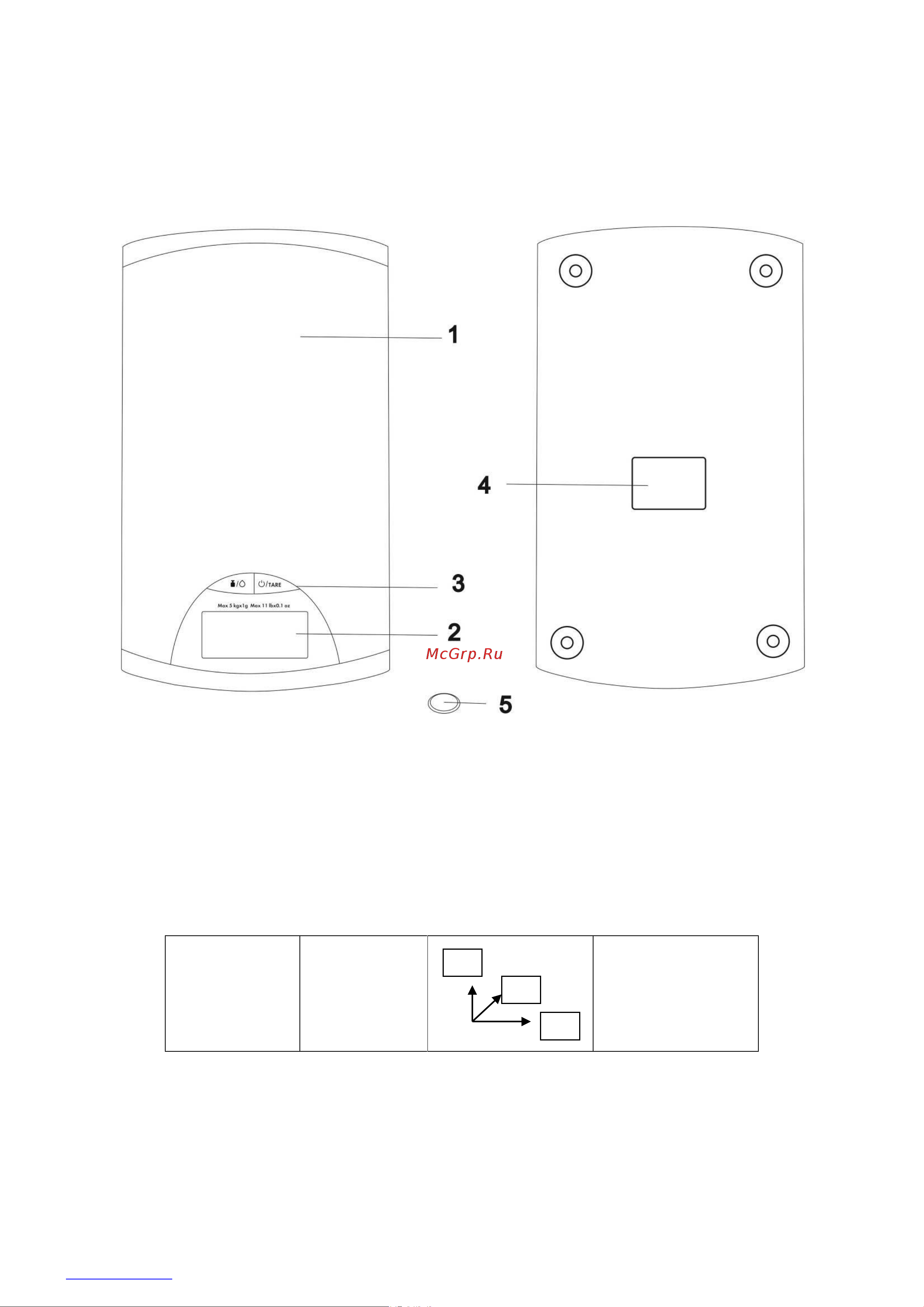 Scarlett SC-KS57P97 Руководство по эксплуатации онлайн [3/16] 762145