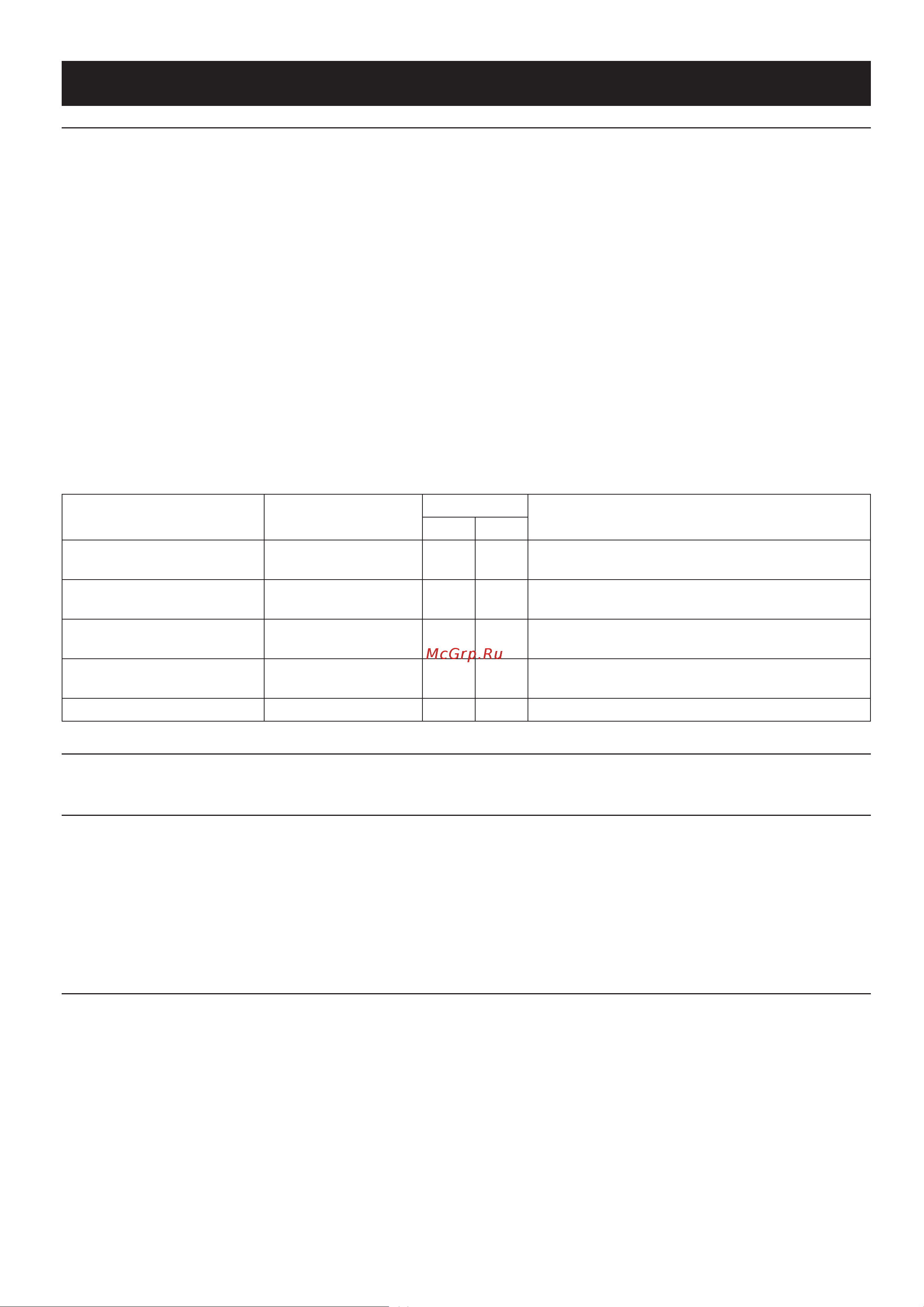 Russell Hobbs 25630-56 [90/100] Funcția termometrului