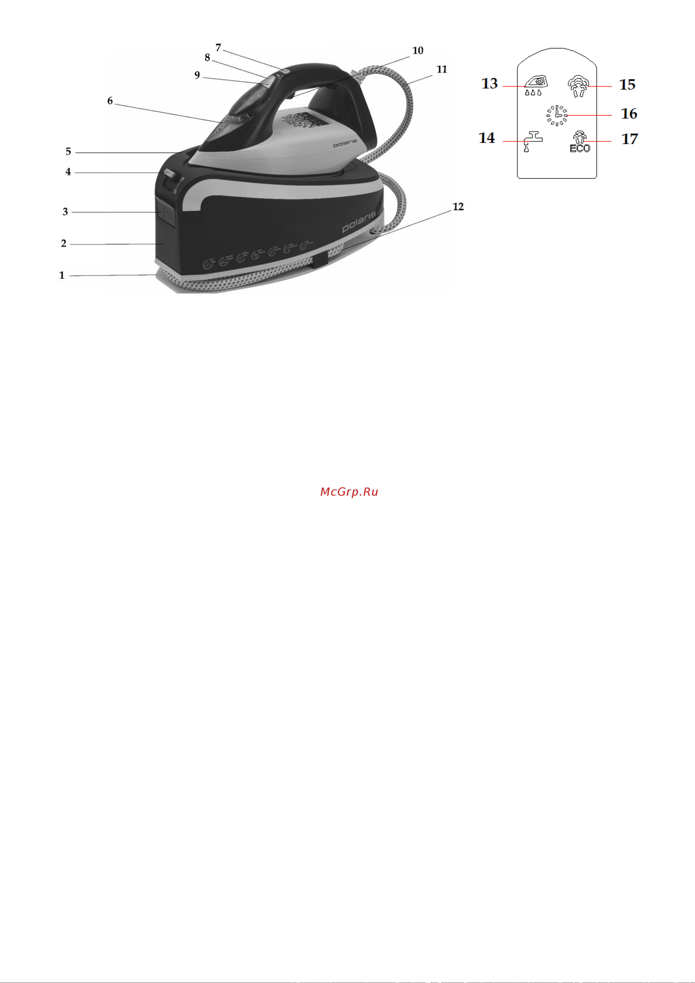 Polaris PSS 6501K Руководство по эксплуатации онлайн [22/28] 762174