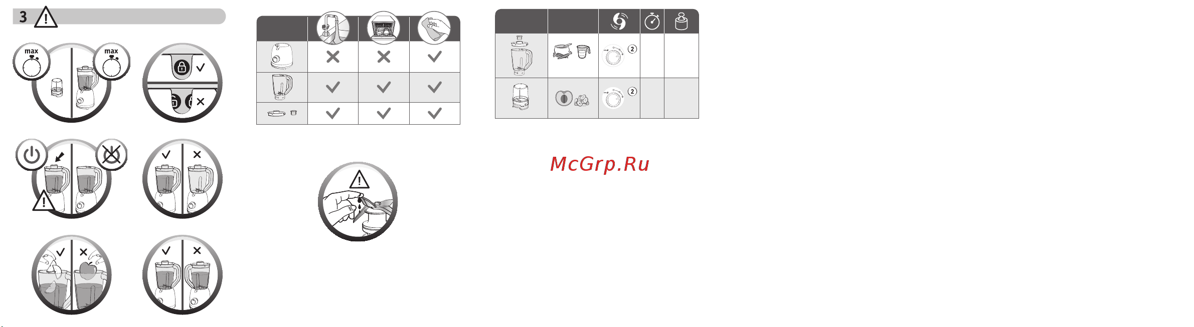 Moulinex LM355A10 [2/2] G 750ml