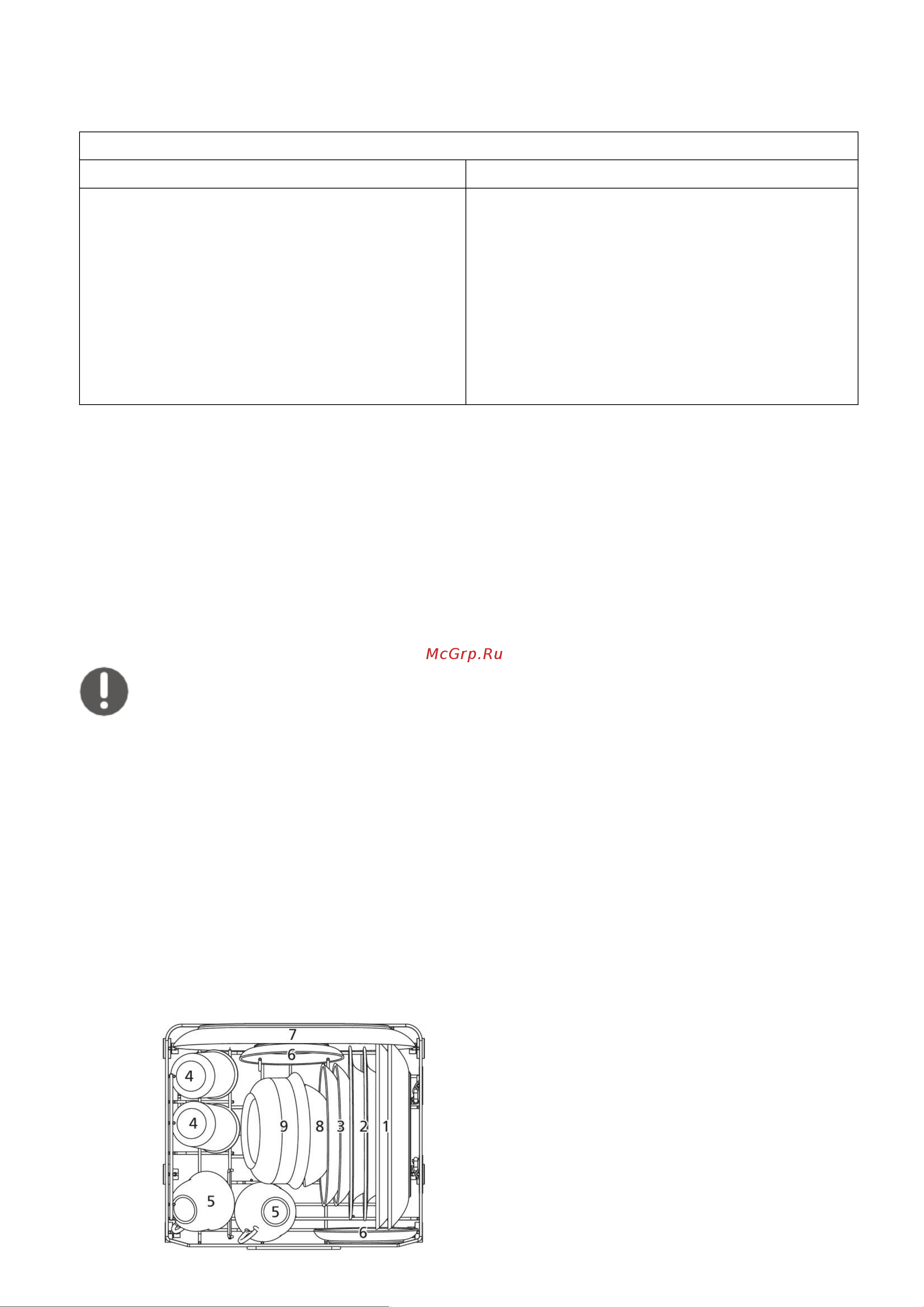 Midea MCFD-42900OR Mini Руководство по эксплуатации онлайн [11/22] 762286