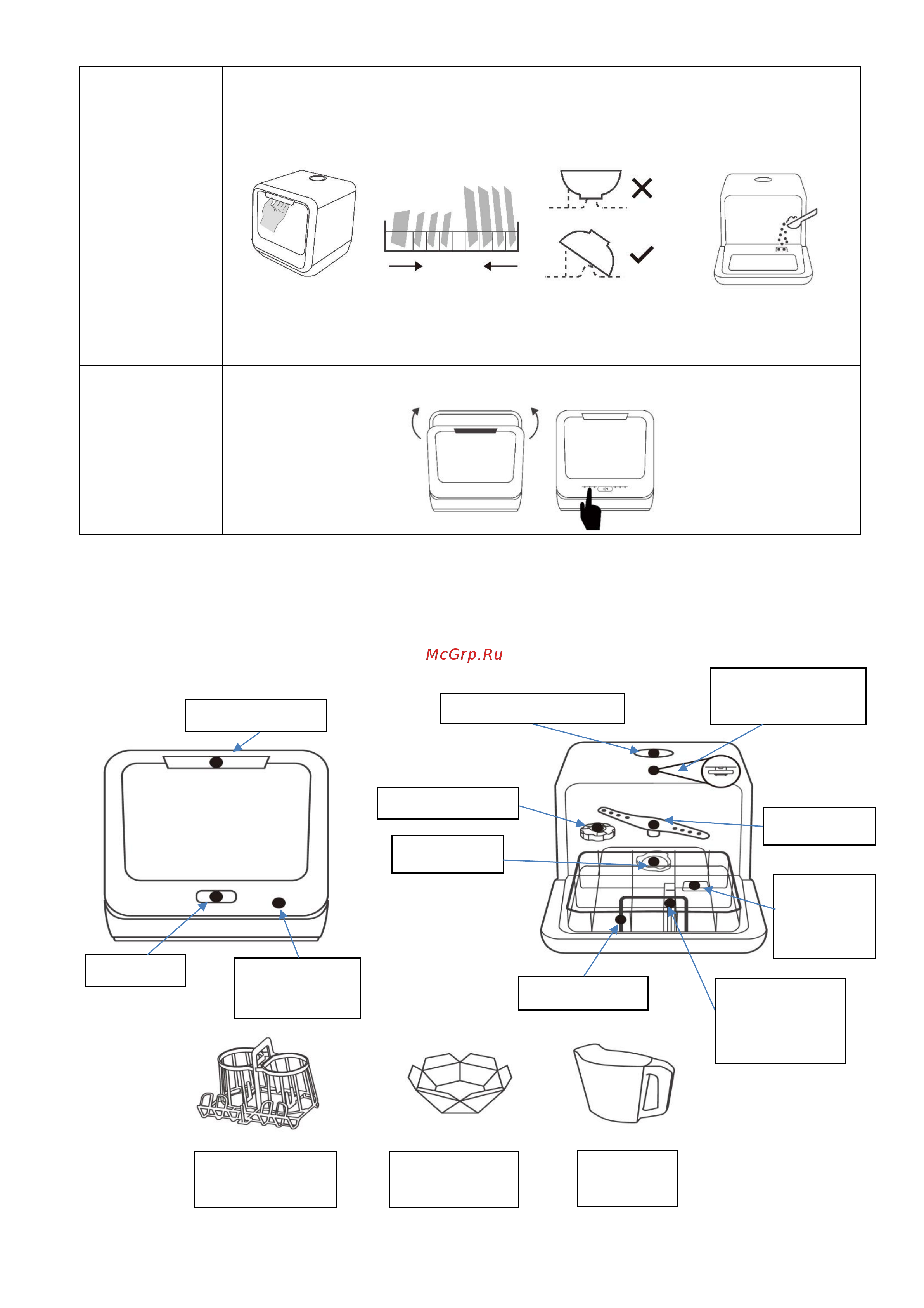 Midea MCFD-42900OR Mini [6/22] Описание прибора