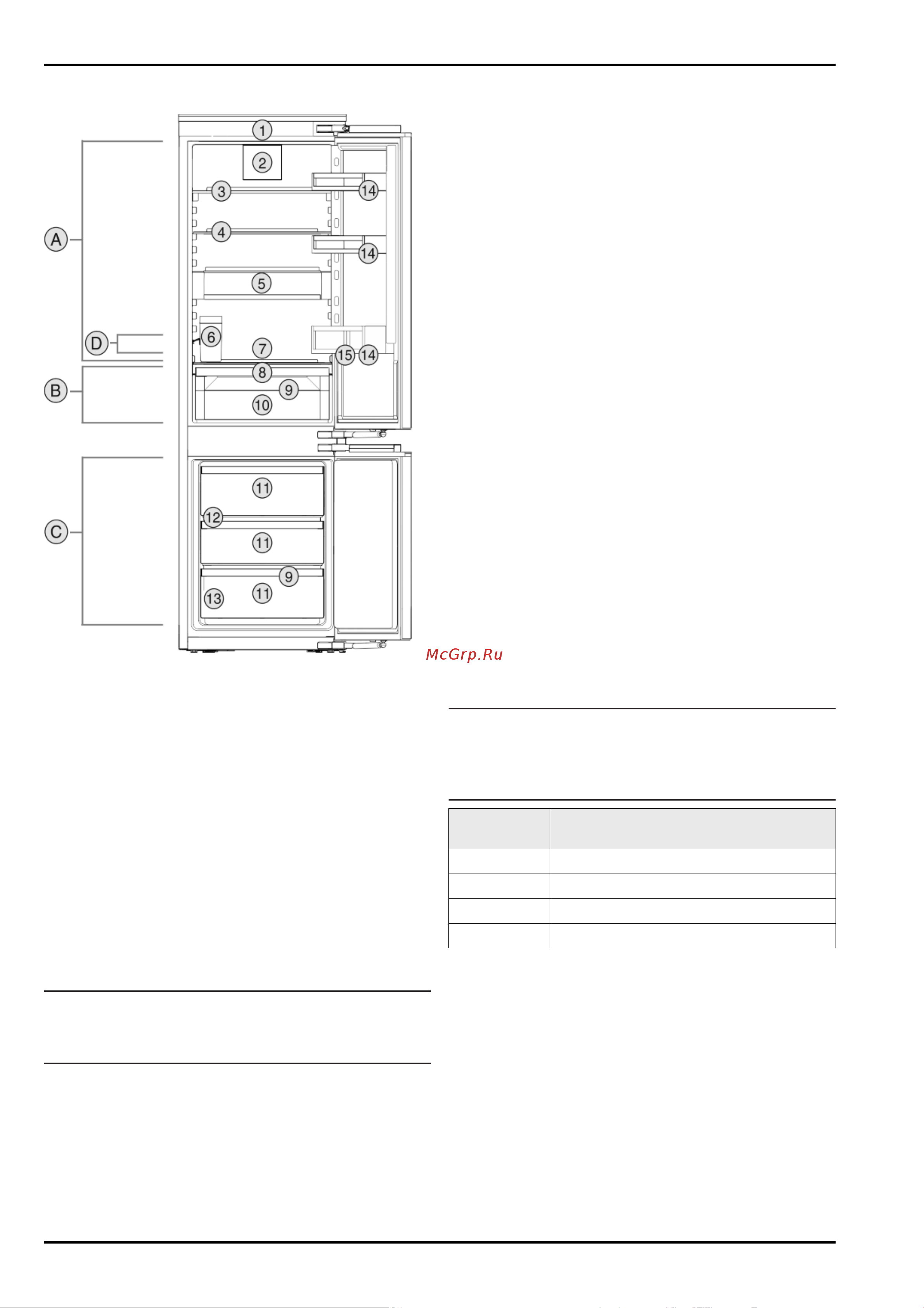 Liebherr ICSe 5122 [3/26] Основные отличительные особенности устройства