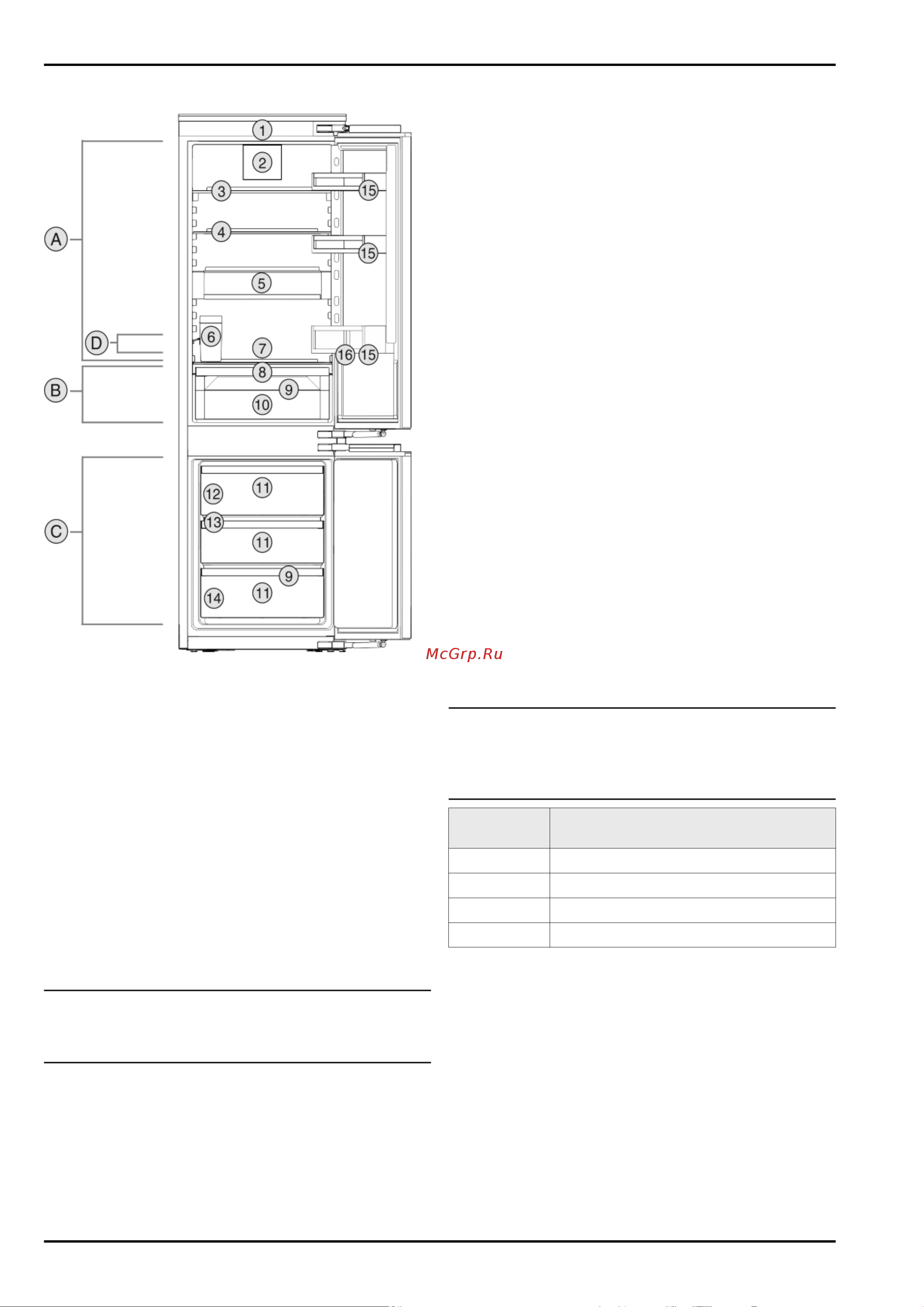 Liebherr ICNd 5153 [3/24] Основные отличительные особенности устройства