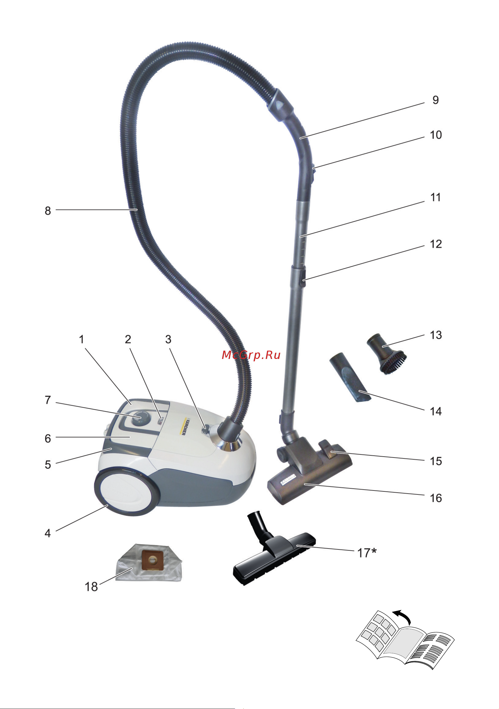 Karcher VC 2 EU 700Вт Руководство по эксплуатации онлайн [2/98] 762455