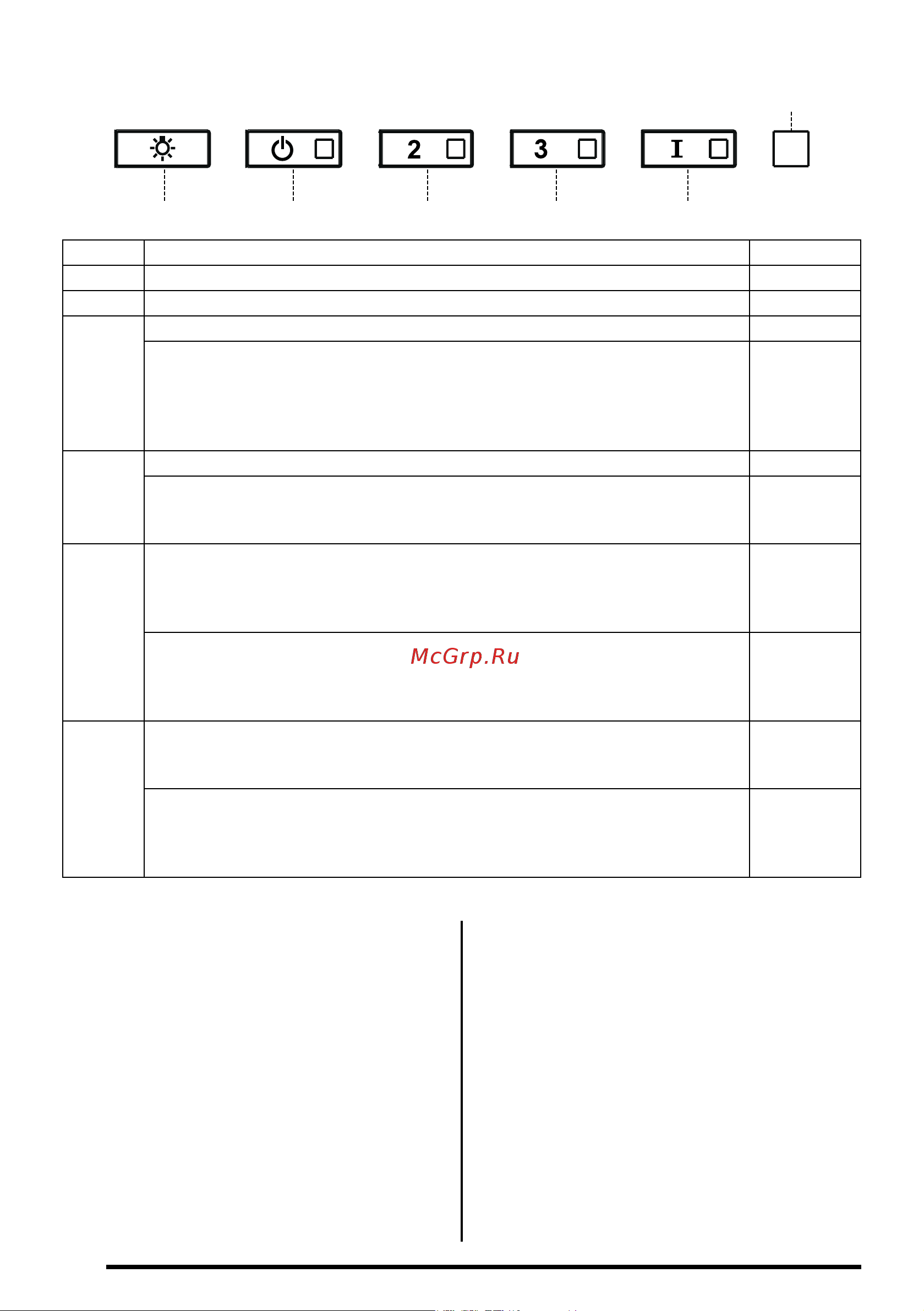 Franke FTU PLUS 3707 I WH (335.0588.222) [18/88] Commandes