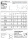 Indesit EWSB 5085 BK Руководство по эксплуатации