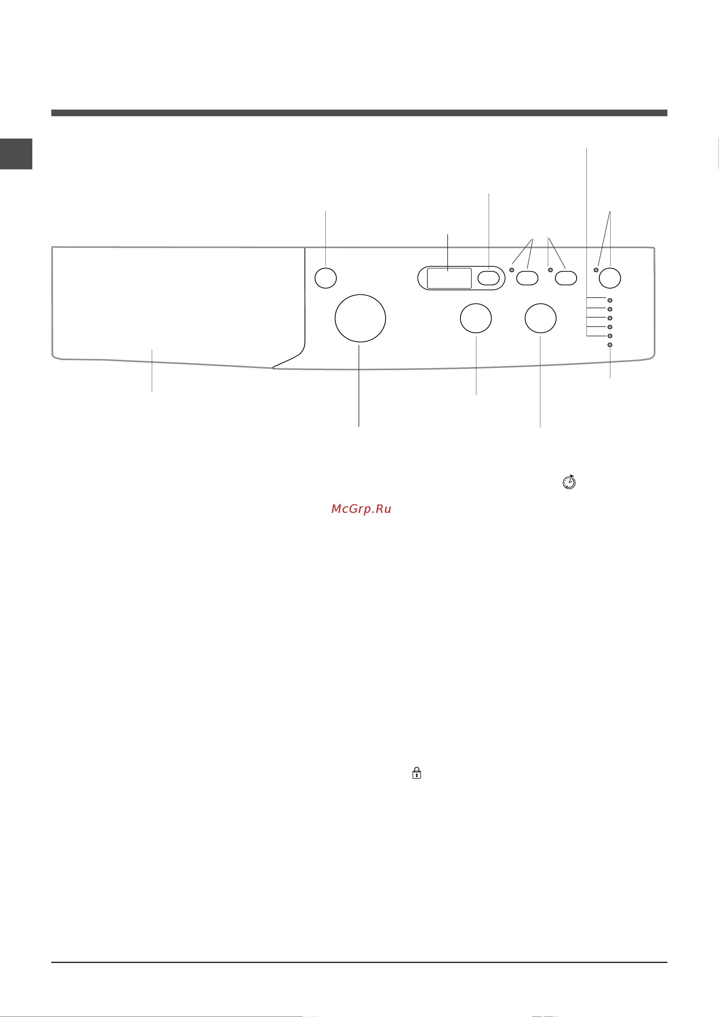 Indesit IWSD 6105 (CIS).L [4/36] Панель управления