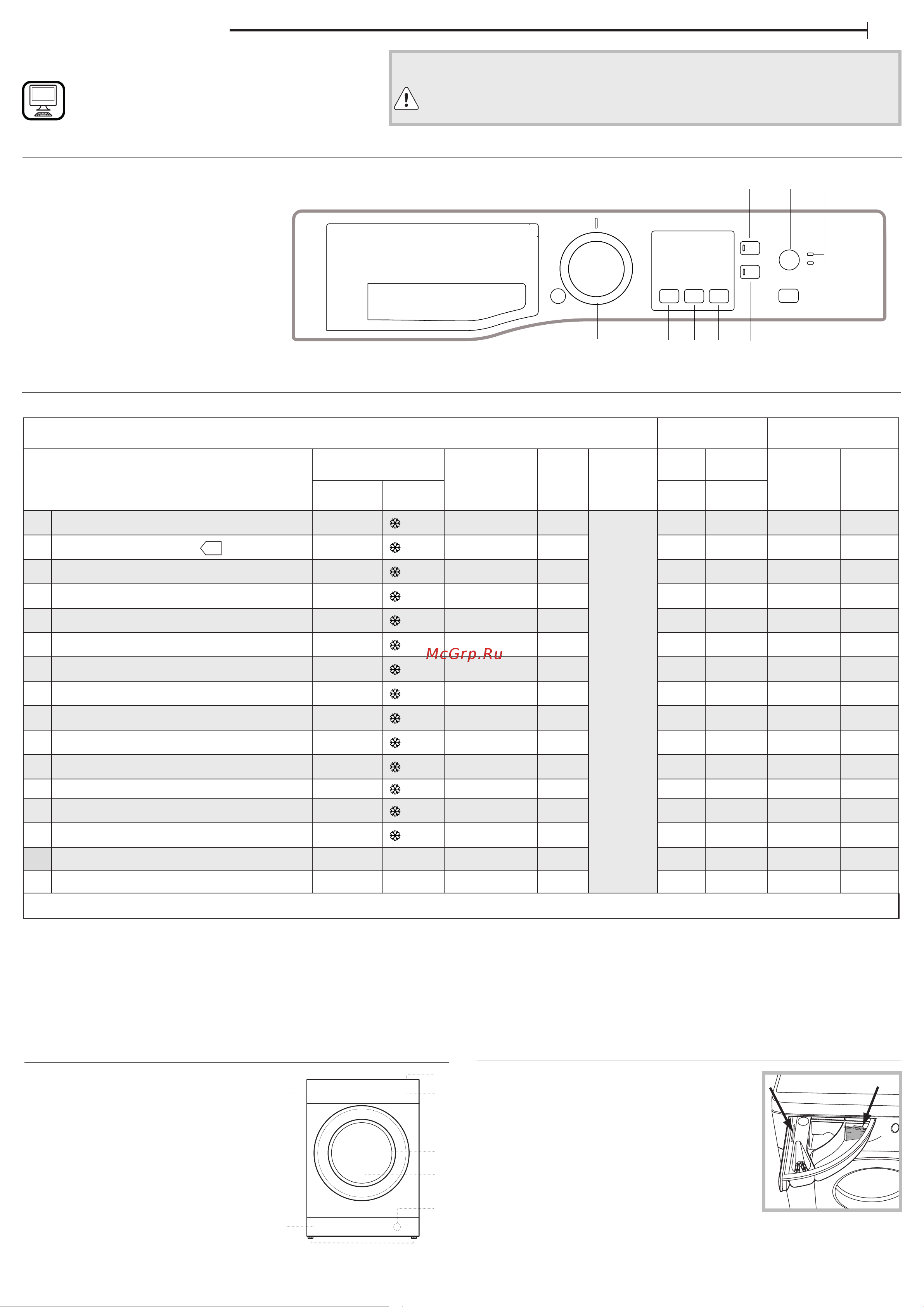 Hotpoint-Ariston NS 823C W Руководство по эксплуатации онлайн