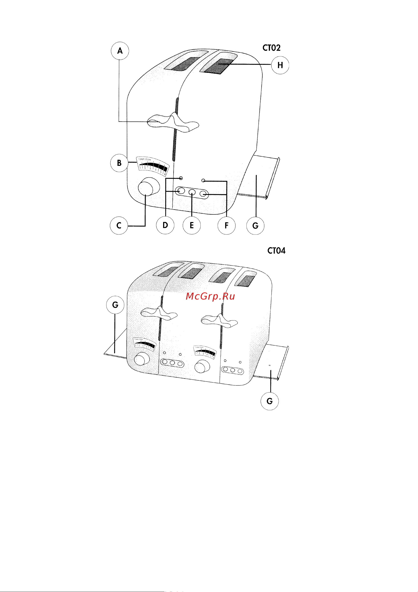 Delonghi CT021R1 Руководство по эксплуатации онлайн [2/5] 762693