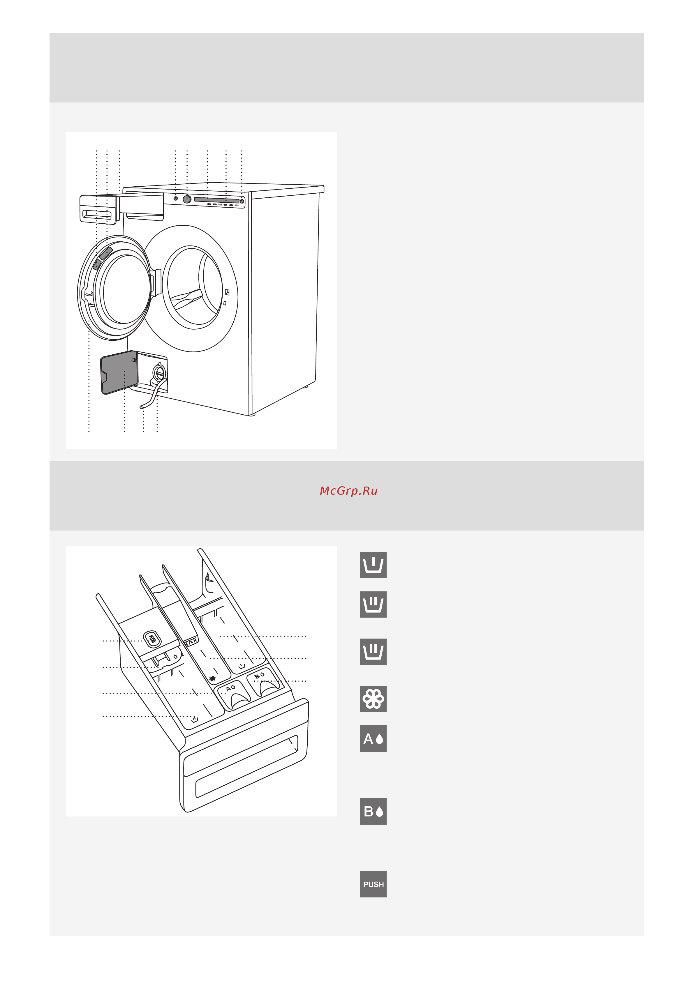 Asko W4096R.W.P [7/64] Дозатор моющих средств
