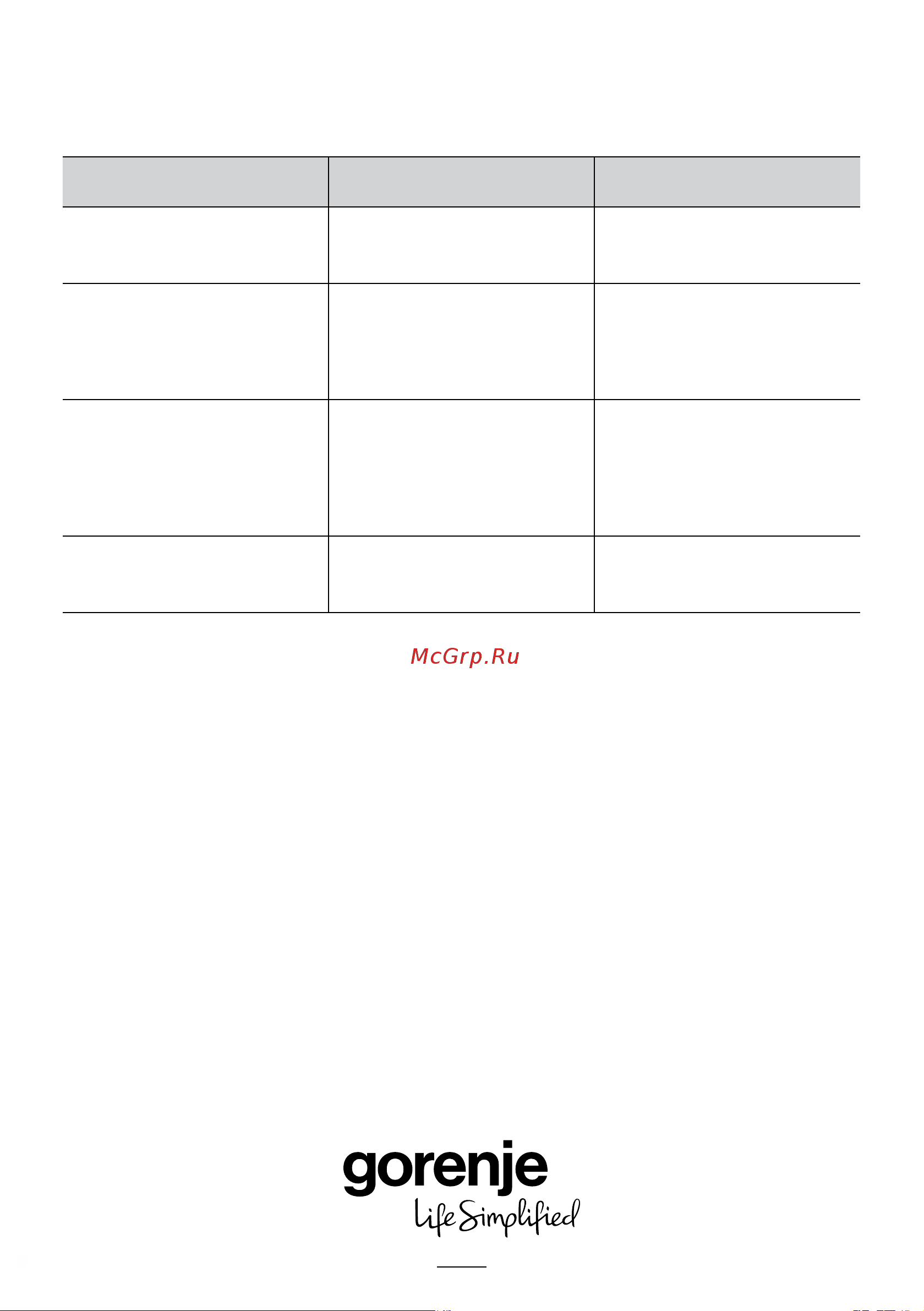 Gorenje SVC219FMW [10/40] Горење ви посакува големо задоволство при употреба на вашата правосмукалка