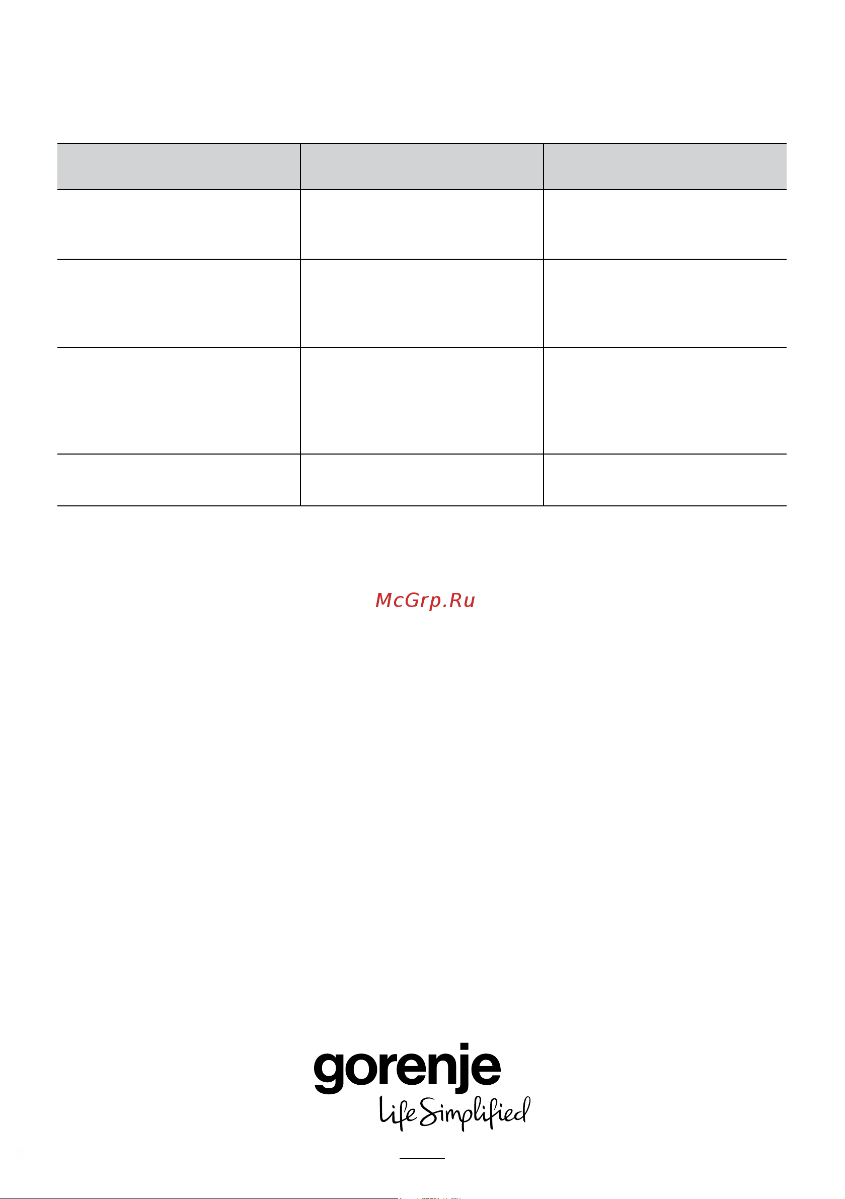 Gorenje SVC219FMW [12/40] Gorenje wishes you a lot of pleasure when using your appliance