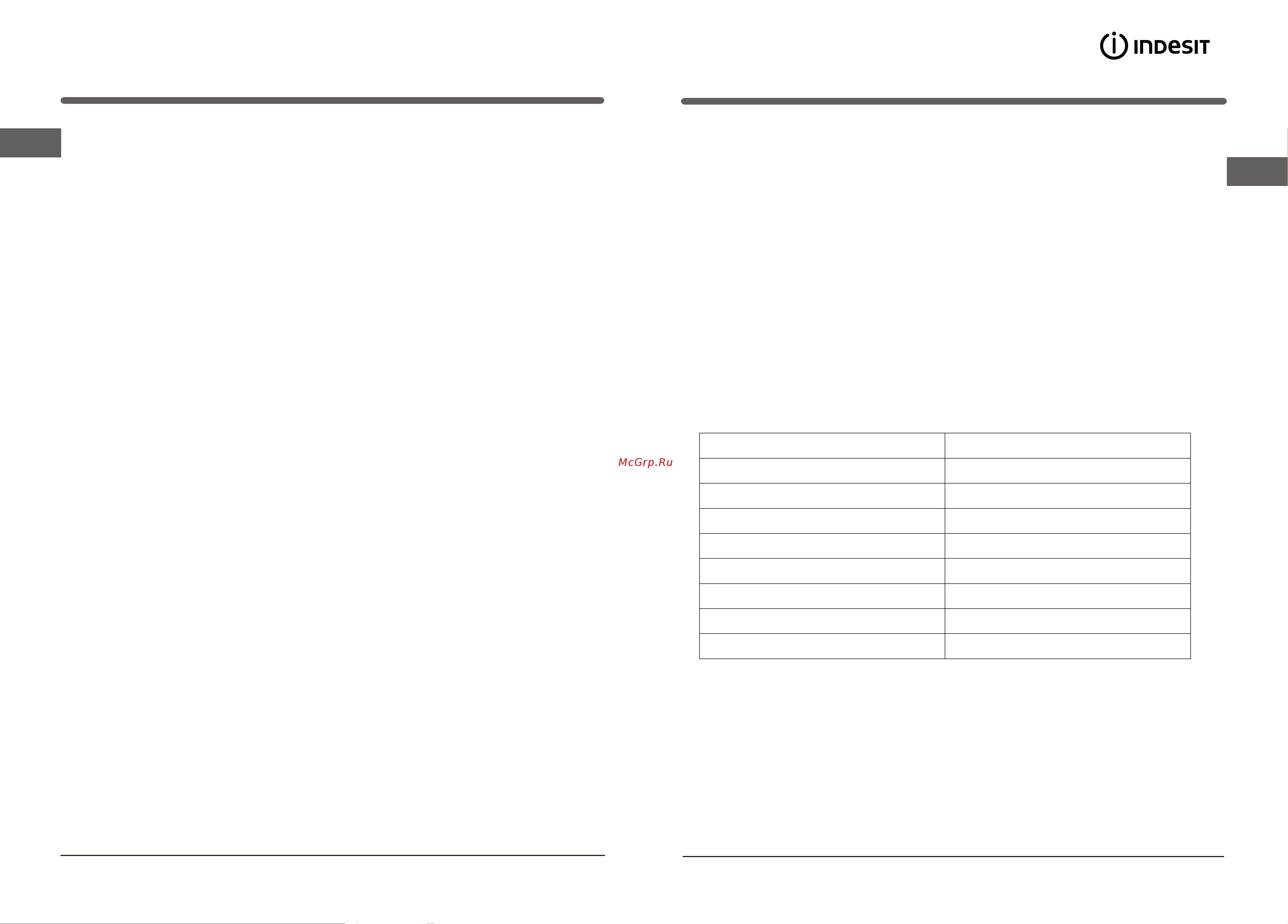 Indesit ST145.028 [6/10] Using the refrigerator to its full potential