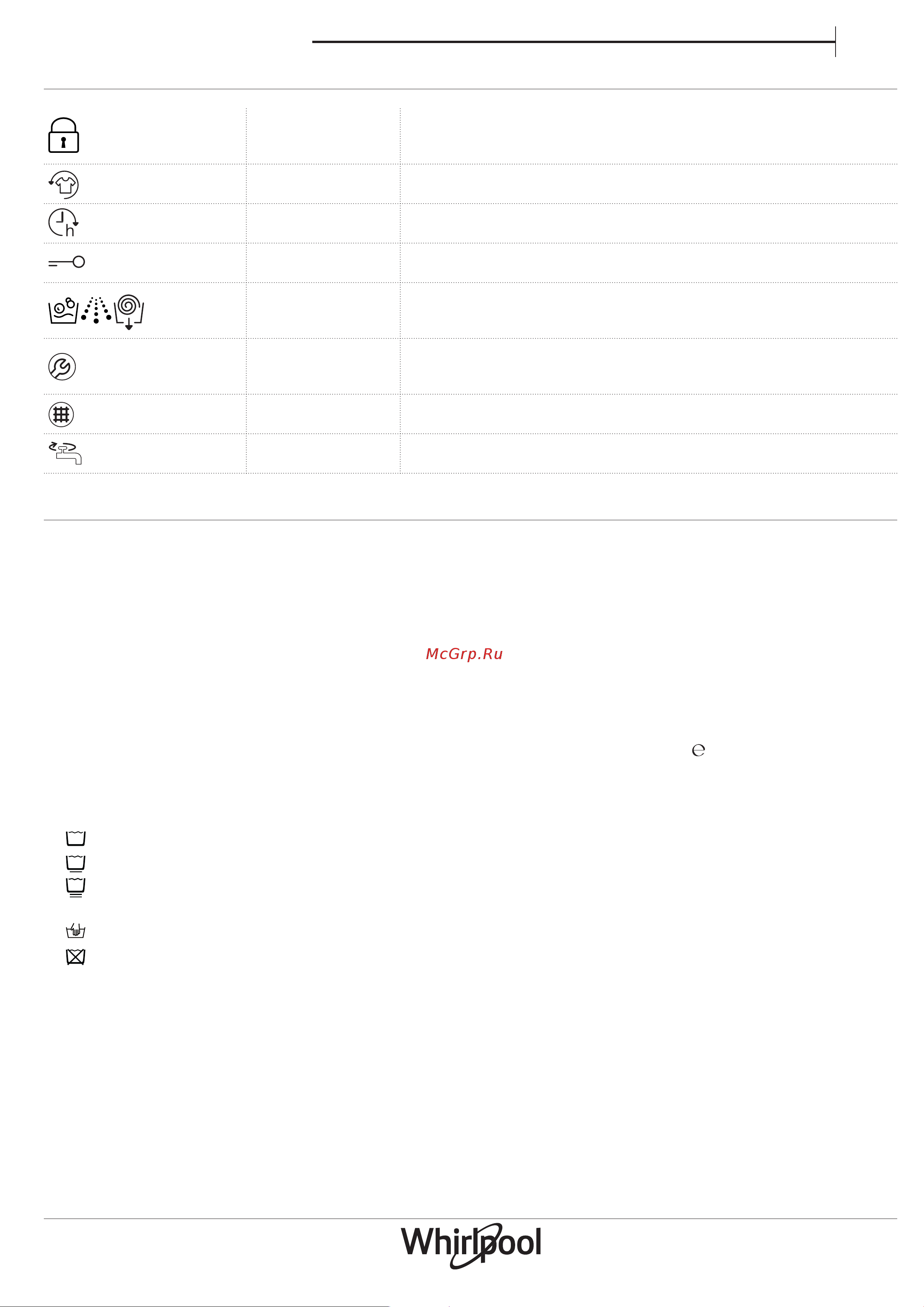 Whirlpool FWSG71083WSVRU [16/24] Полезные советы