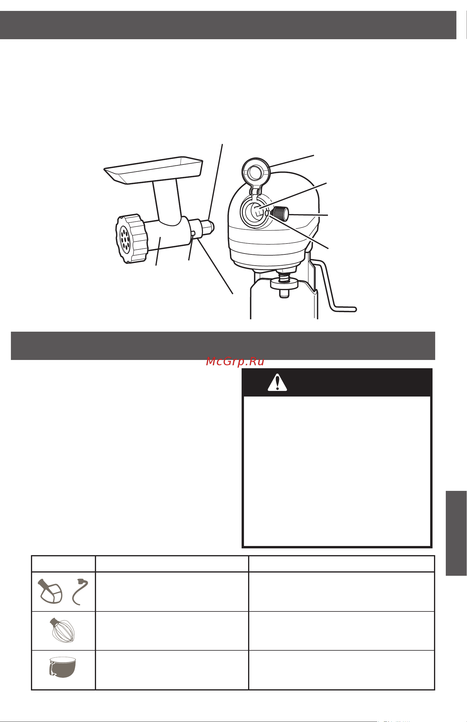 KitchenAid Artisan 5KSM7580XEER [9/14] Внимание
