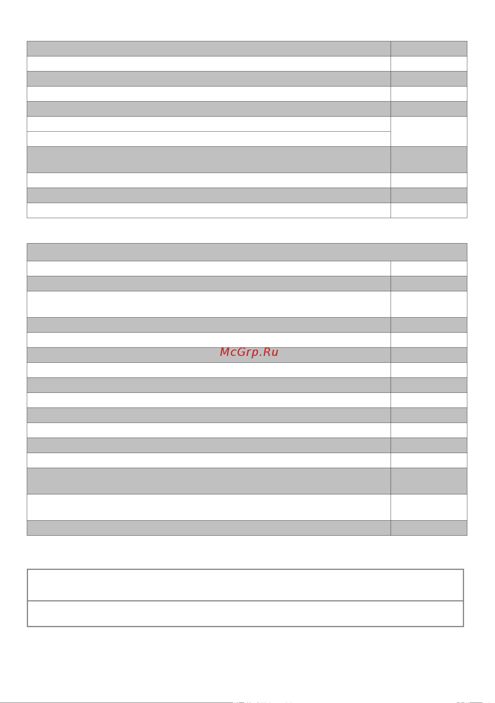 Beko WDB 7425R2 W [13/52] Технические характеристики