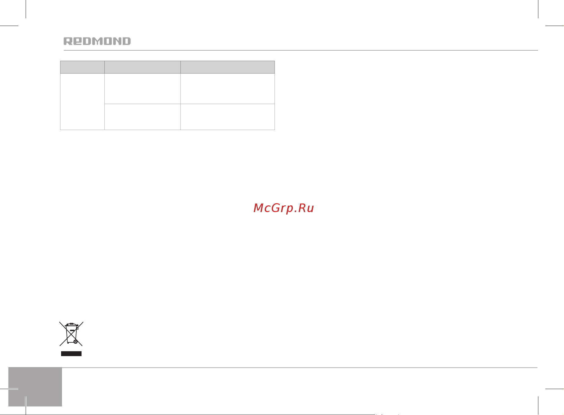 Redmond RSM-1407-E [130/132] Уақытын қысқартыңыз қоспалар