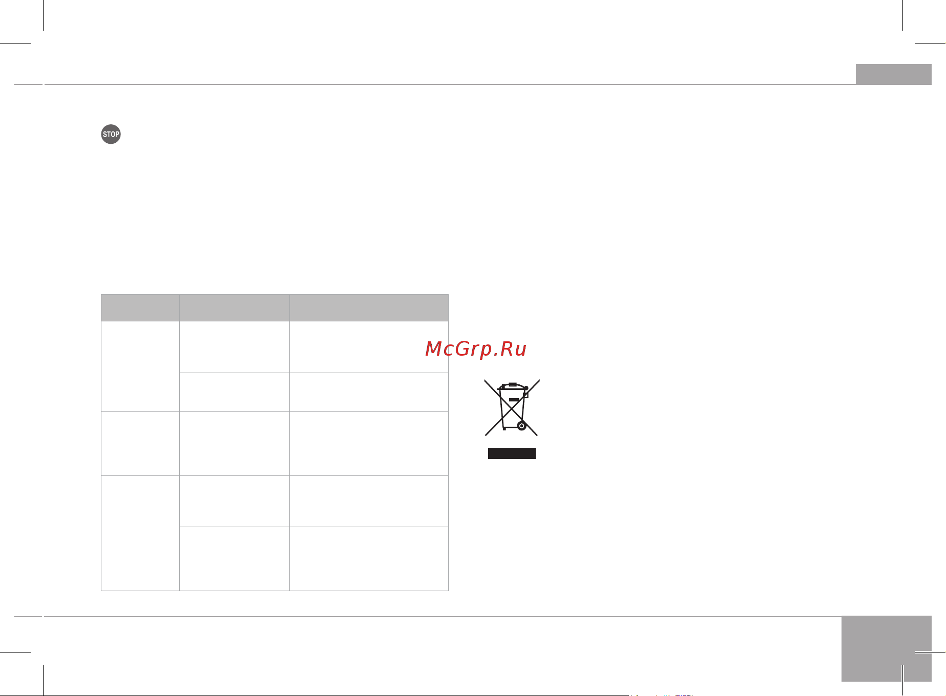 Redmond RSM-1407-E [7/132] You used metal pad