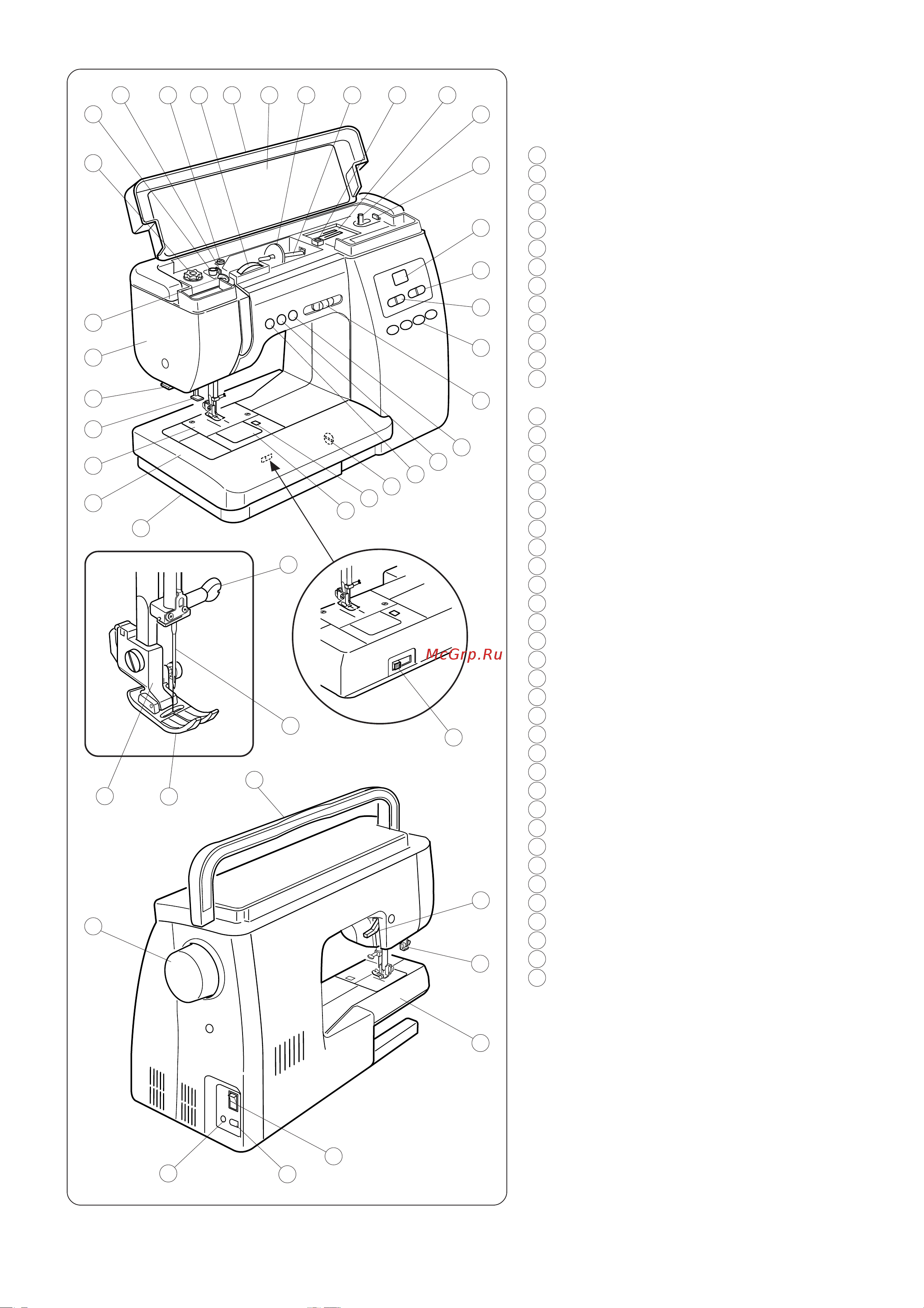 Janome QC 1M [4/51] Îñíîâíûå àñòè