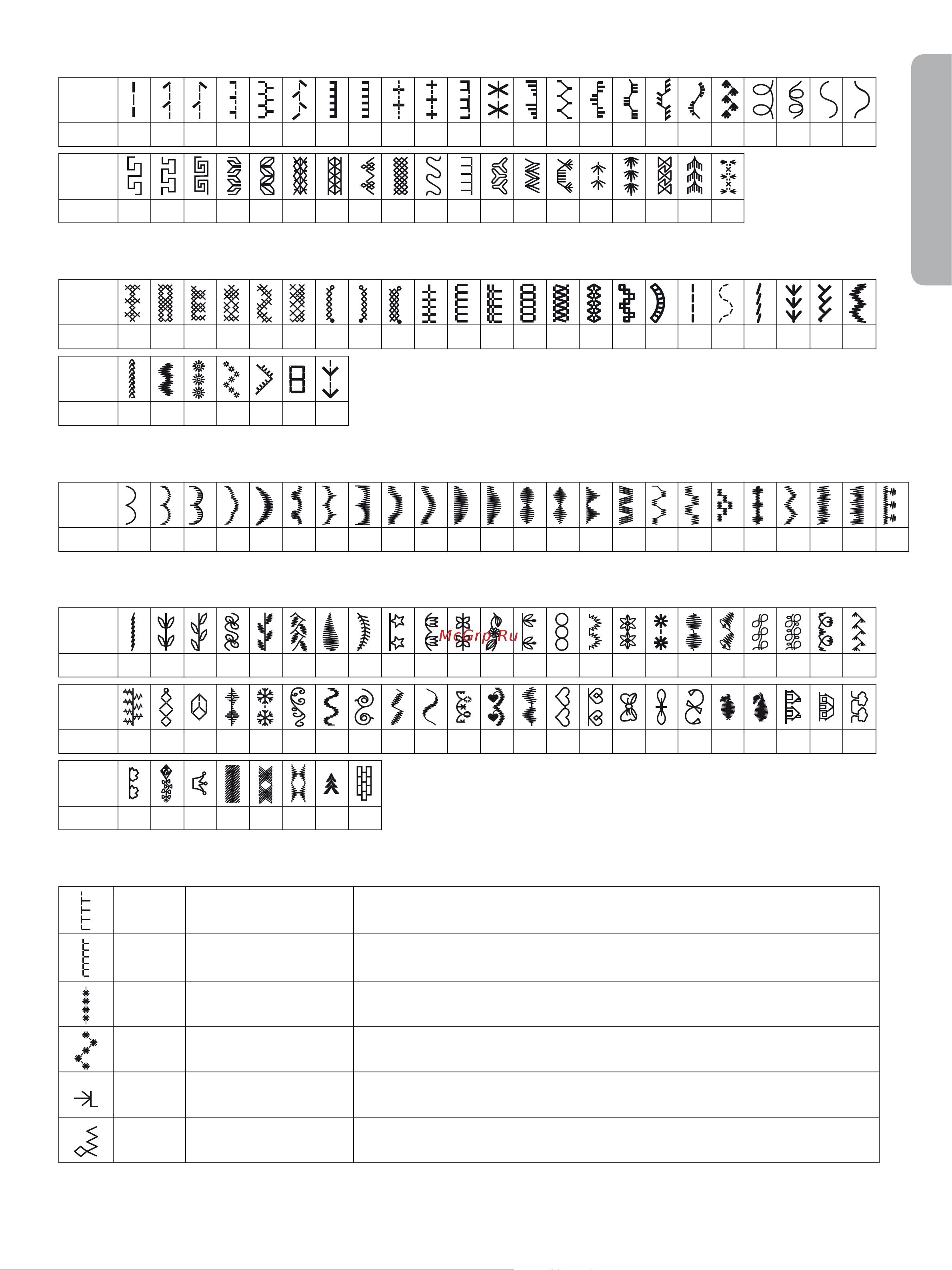 Pfaff Quilt Ambition 2.0 [11/48] Sewing techniques stitches