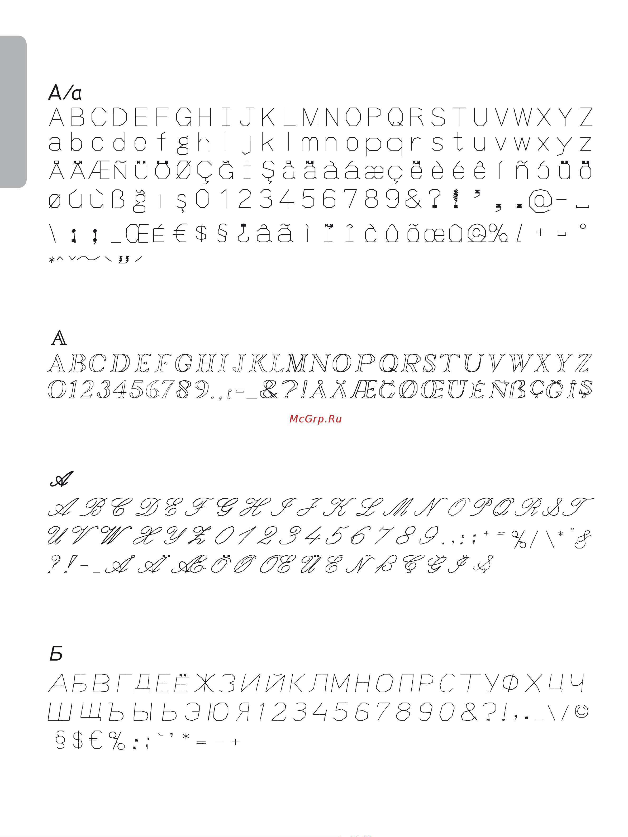 Pfaff Quilt Ambition 2.0 [12/48] Alphabets