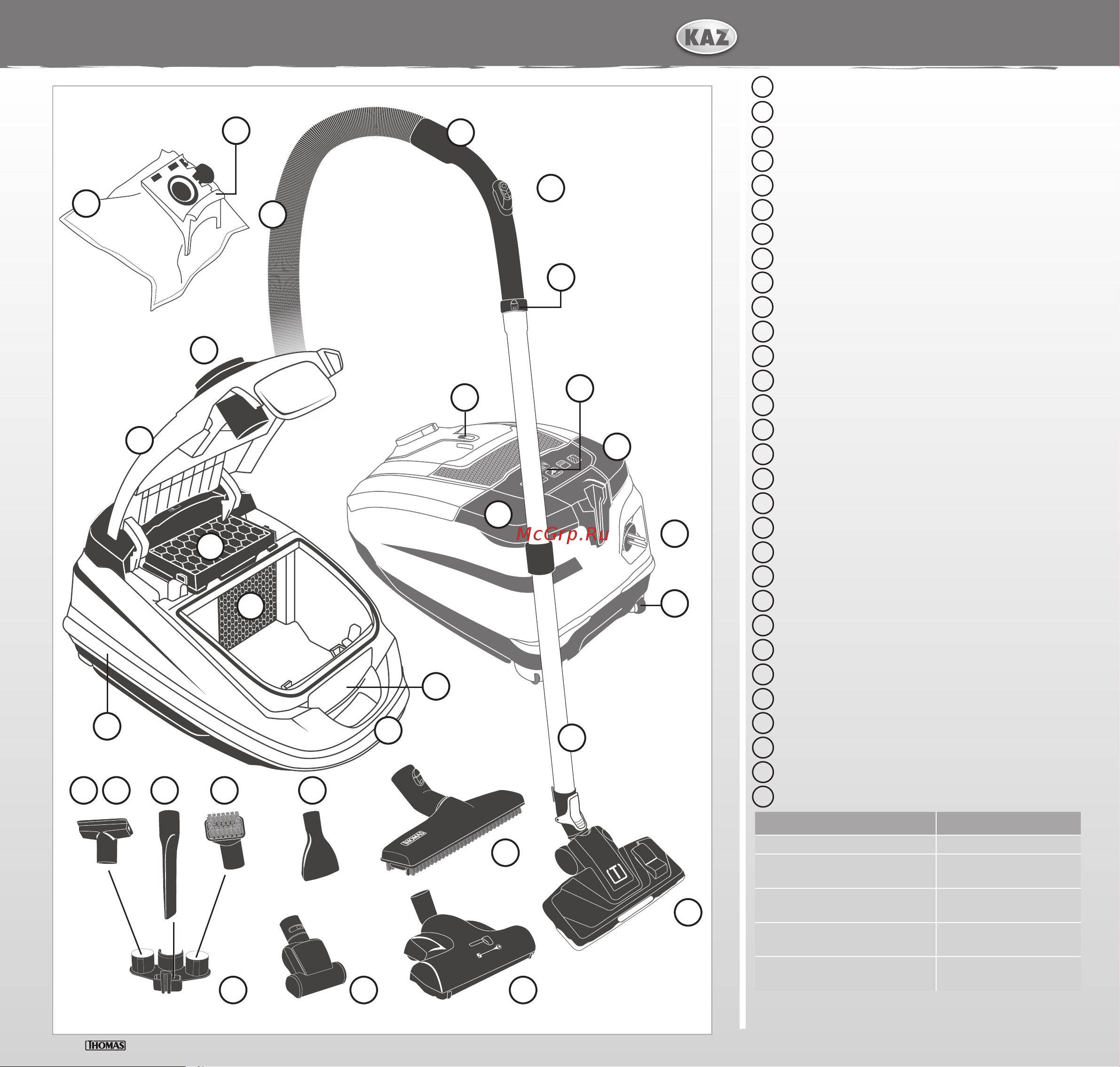 Thomas 784013 SMART TOUCH STYLE [10/40] Өзіңіздің thomas sm rt touch бұйымыңыз