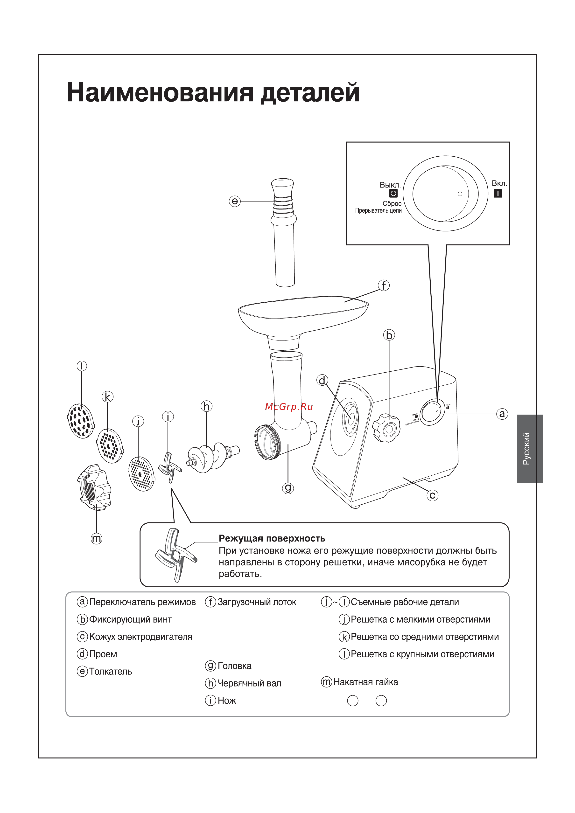 Panasonic MKMG1000WTQ Руководство по эксплуатации онлайн [5/10] 763043