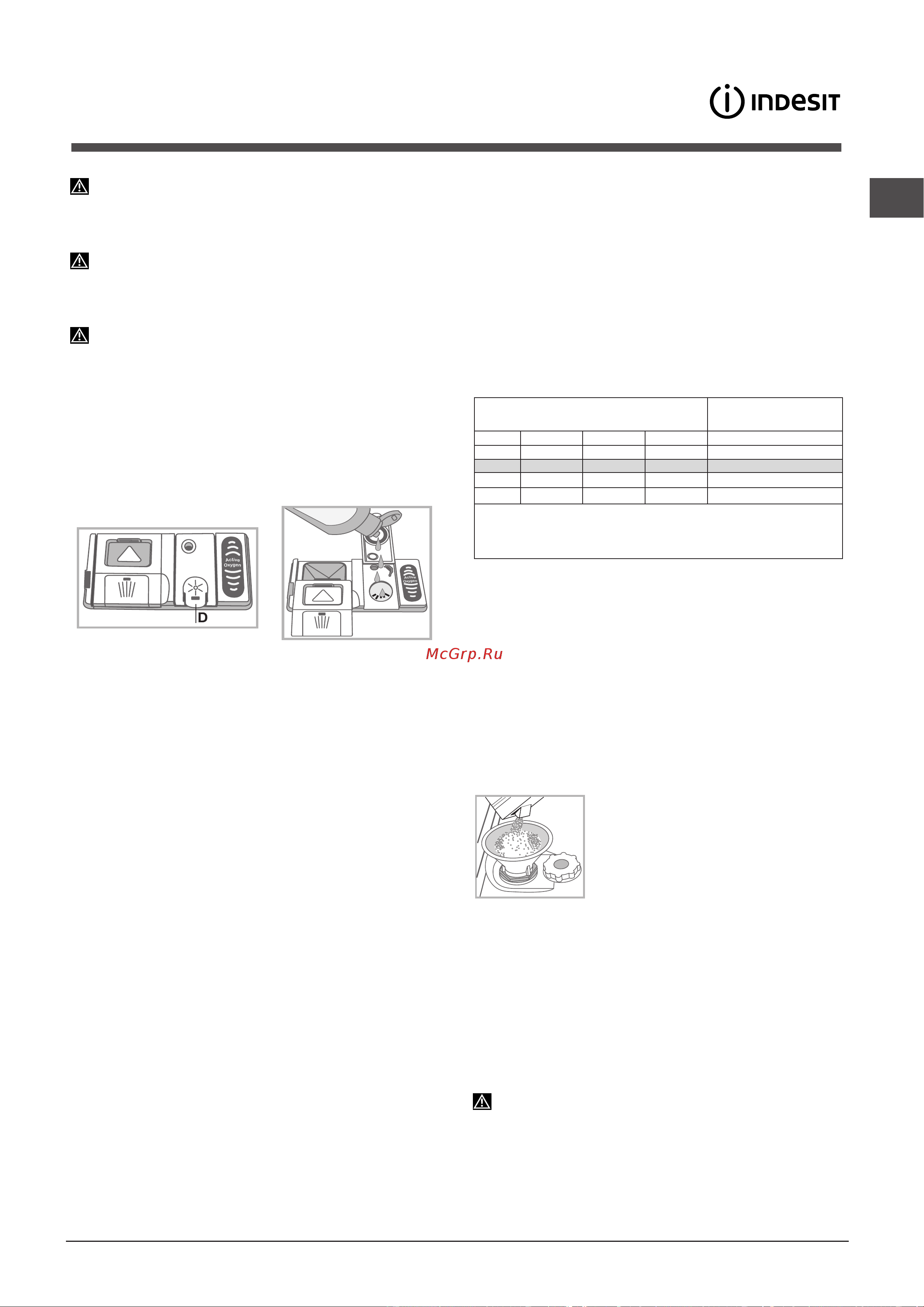 Indesit DIF 14 B1  EU [11/84] Brillantante e sale rigenerante
