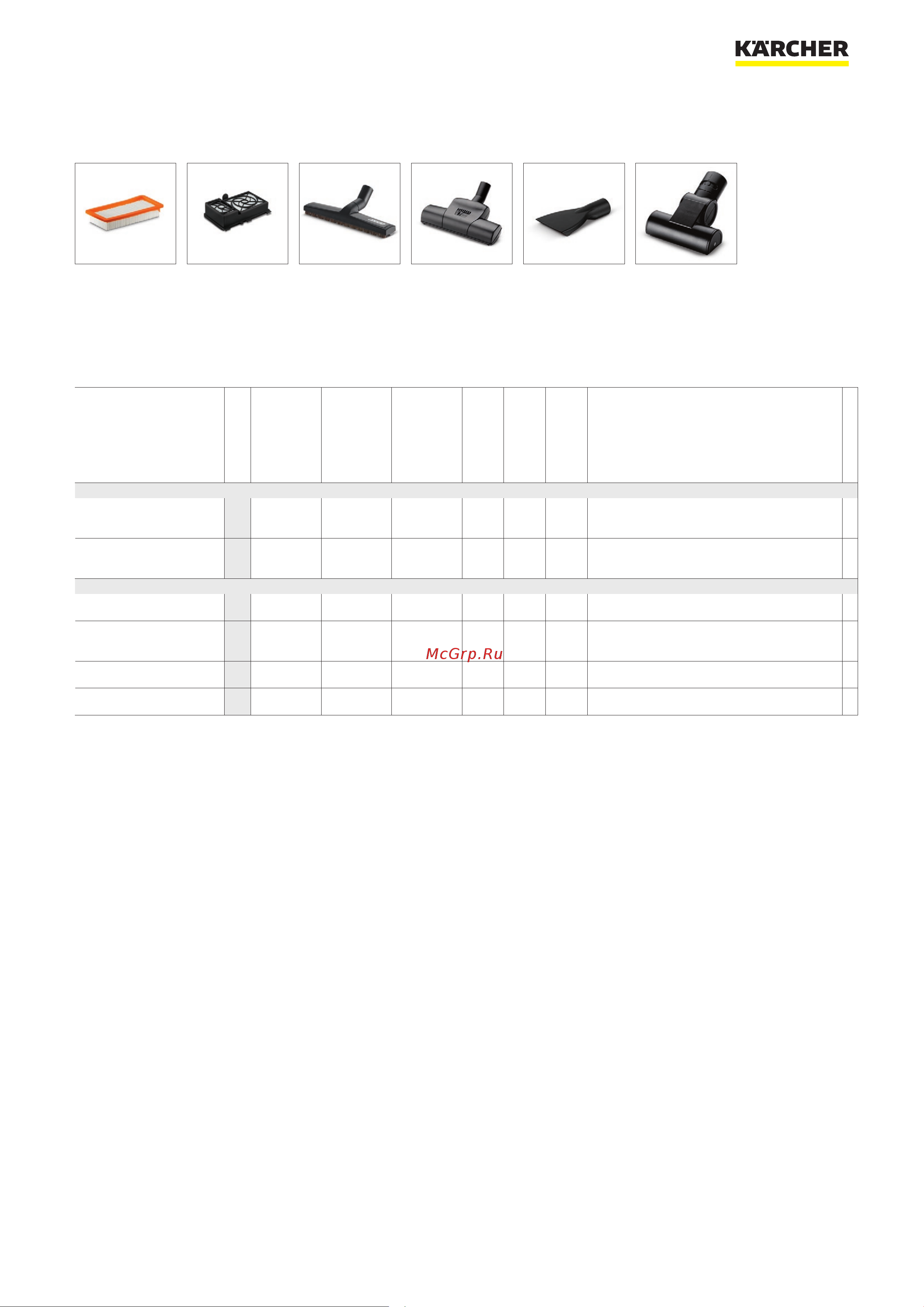 Karcher DS 6 Premium Mediclean (11952410) [3/3] Аксессуары для ds 6 premium mediclean 1 95 241