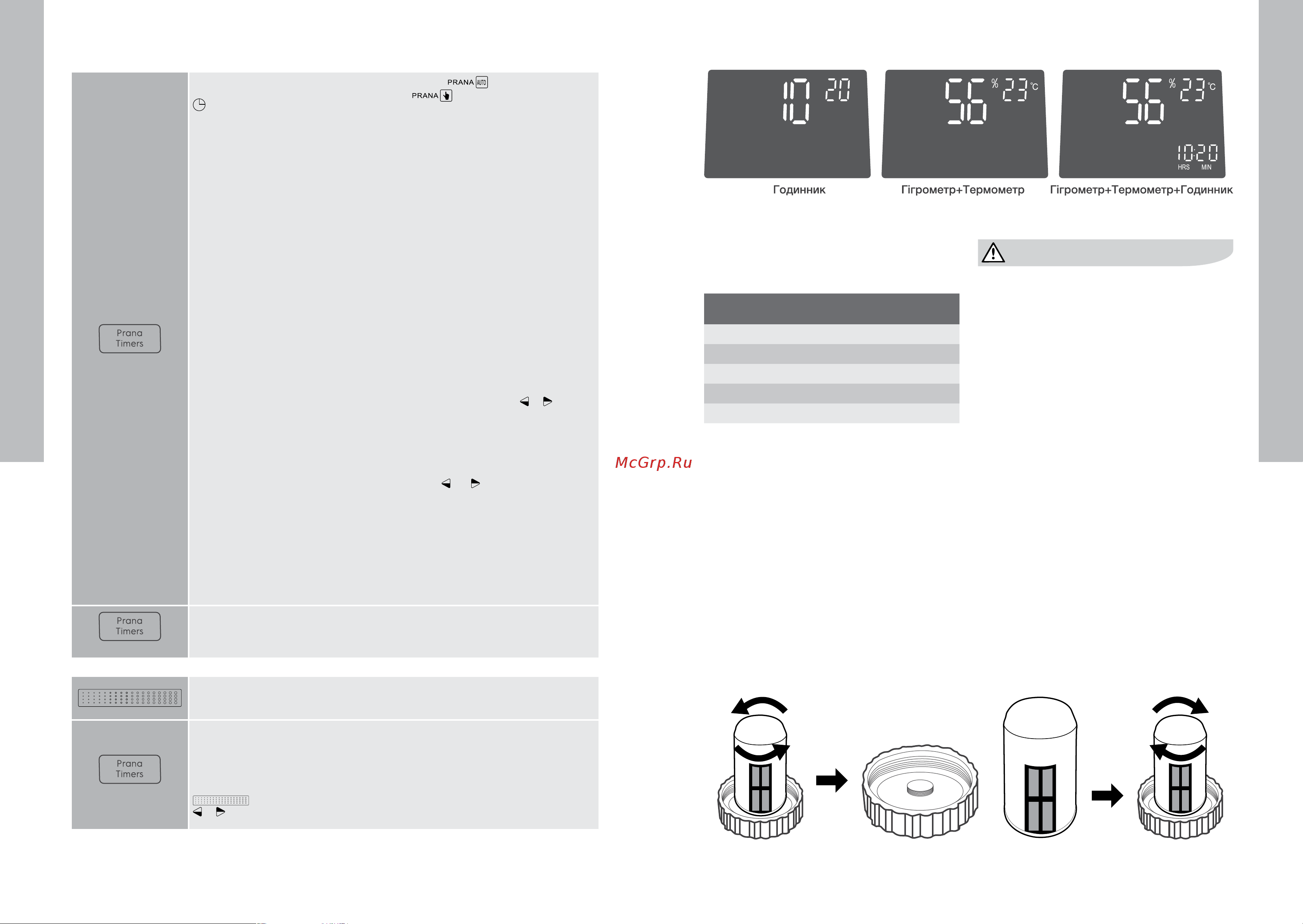 Electrolux YOGA healthline EHU-3810D [14/19] Заміна фільтра картриджа
