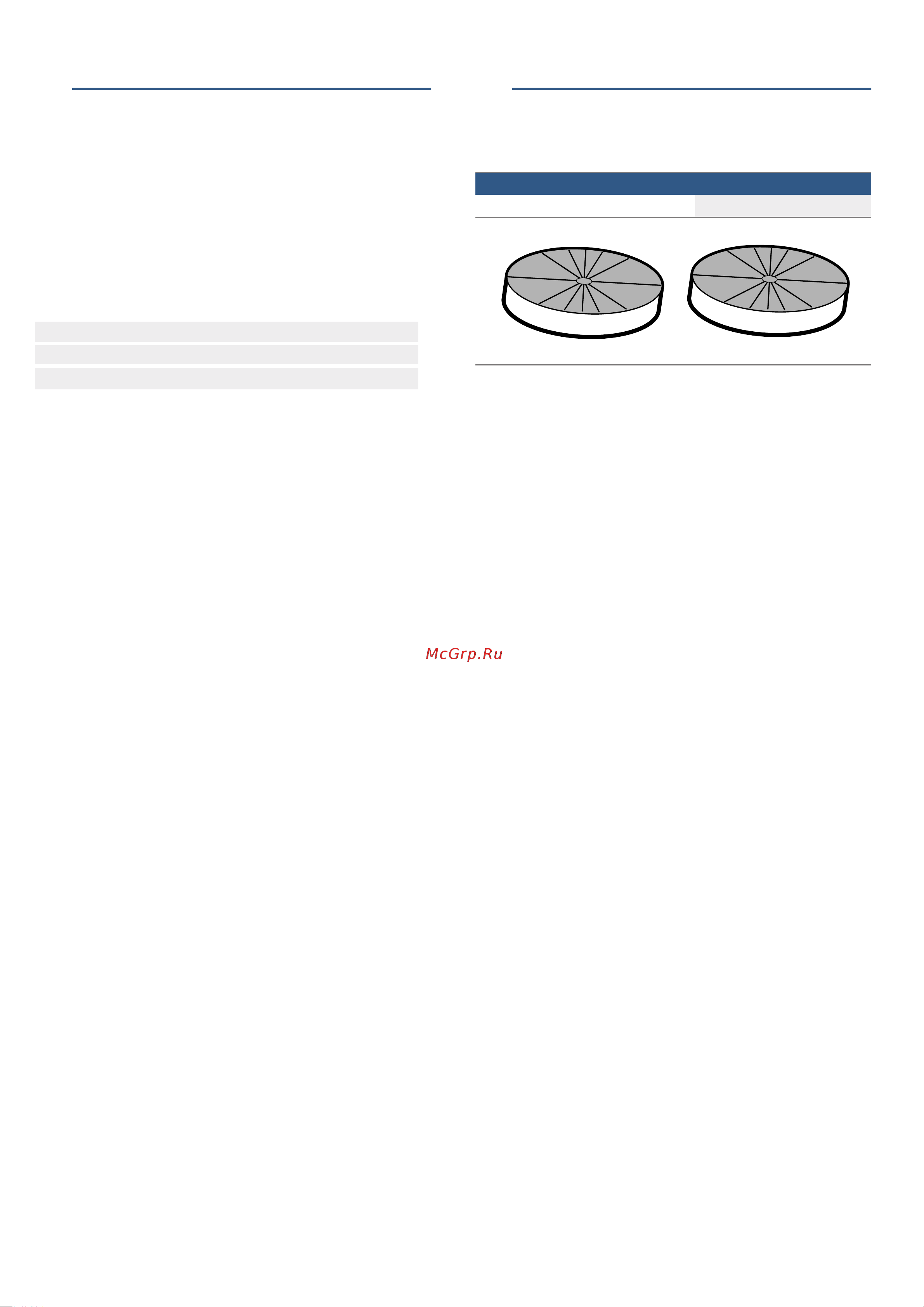 Bosch Serie 4 DWK095G60R [11/12] Cлyжбa cepвиca