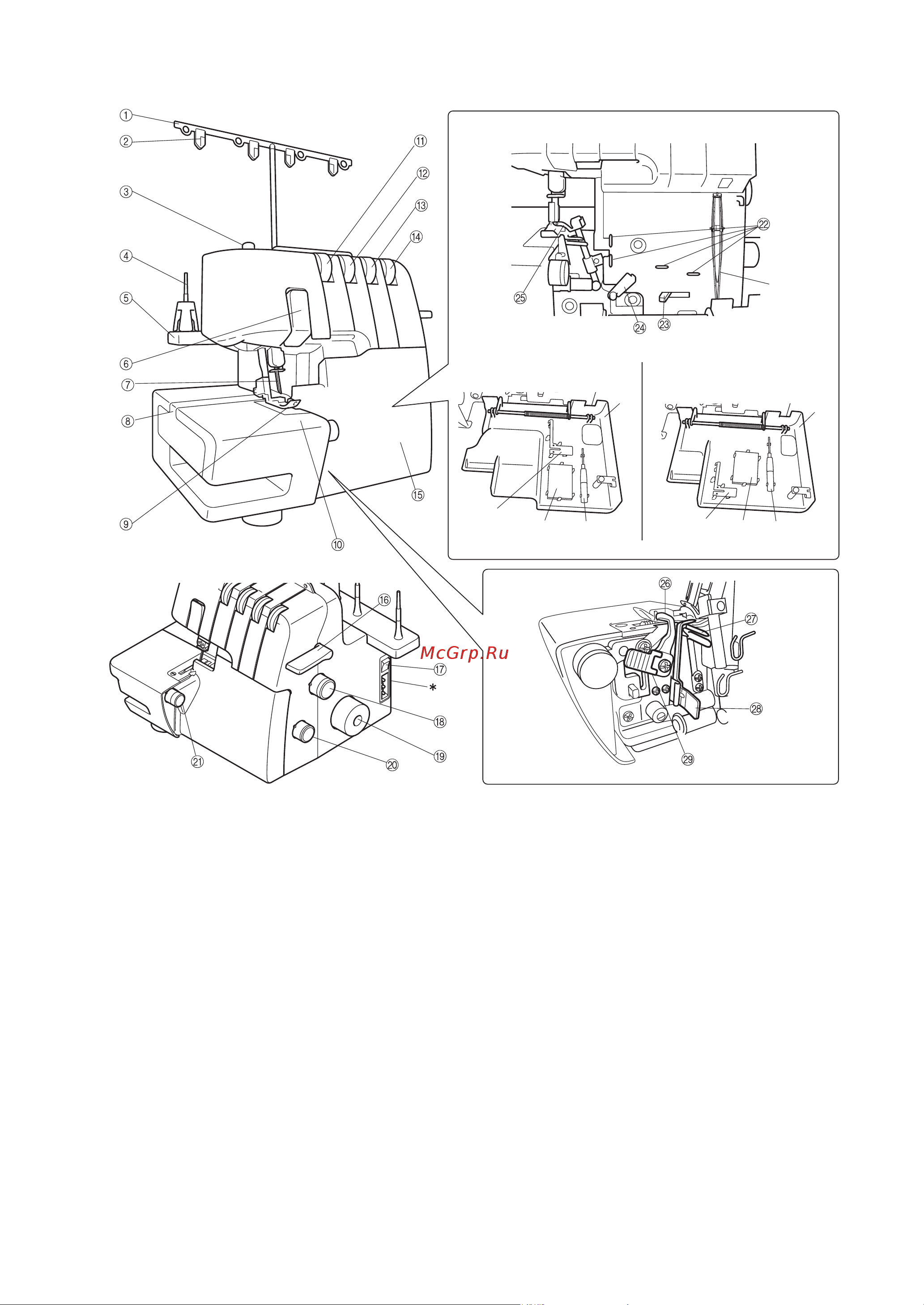 Brother 455 D [6/40] Глава 1 наименование деталей и их назначение