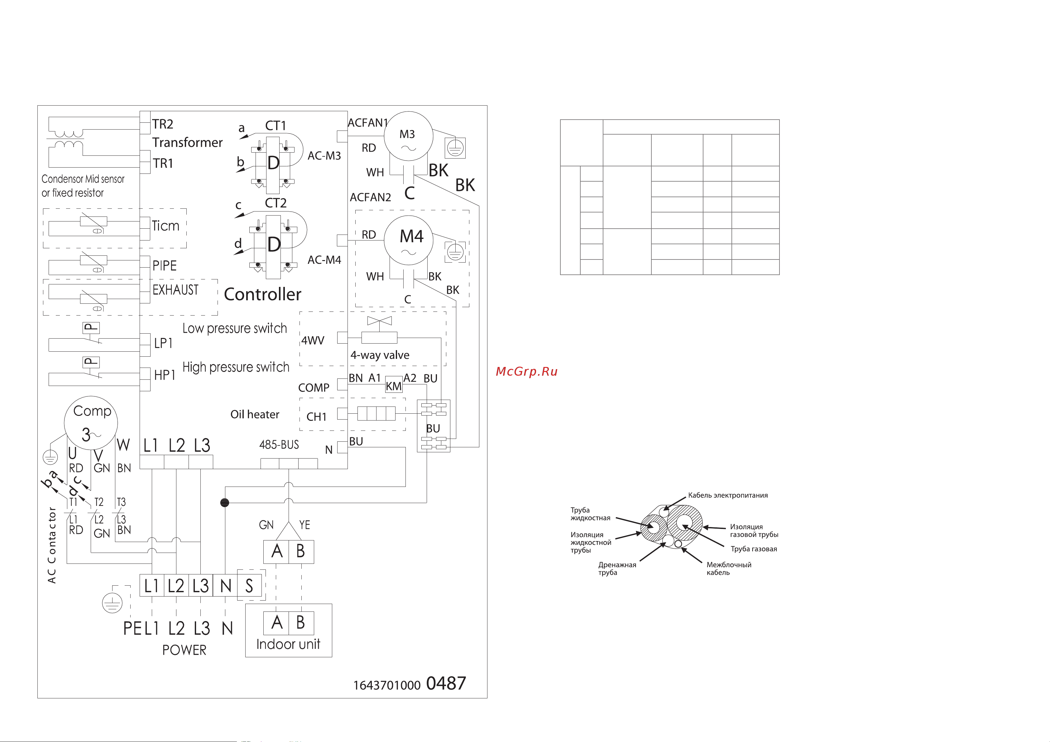 Ballu Machine BLC_CF-48HN1_19Y Руководство по эксплуатации онлайн [15/23] 763283