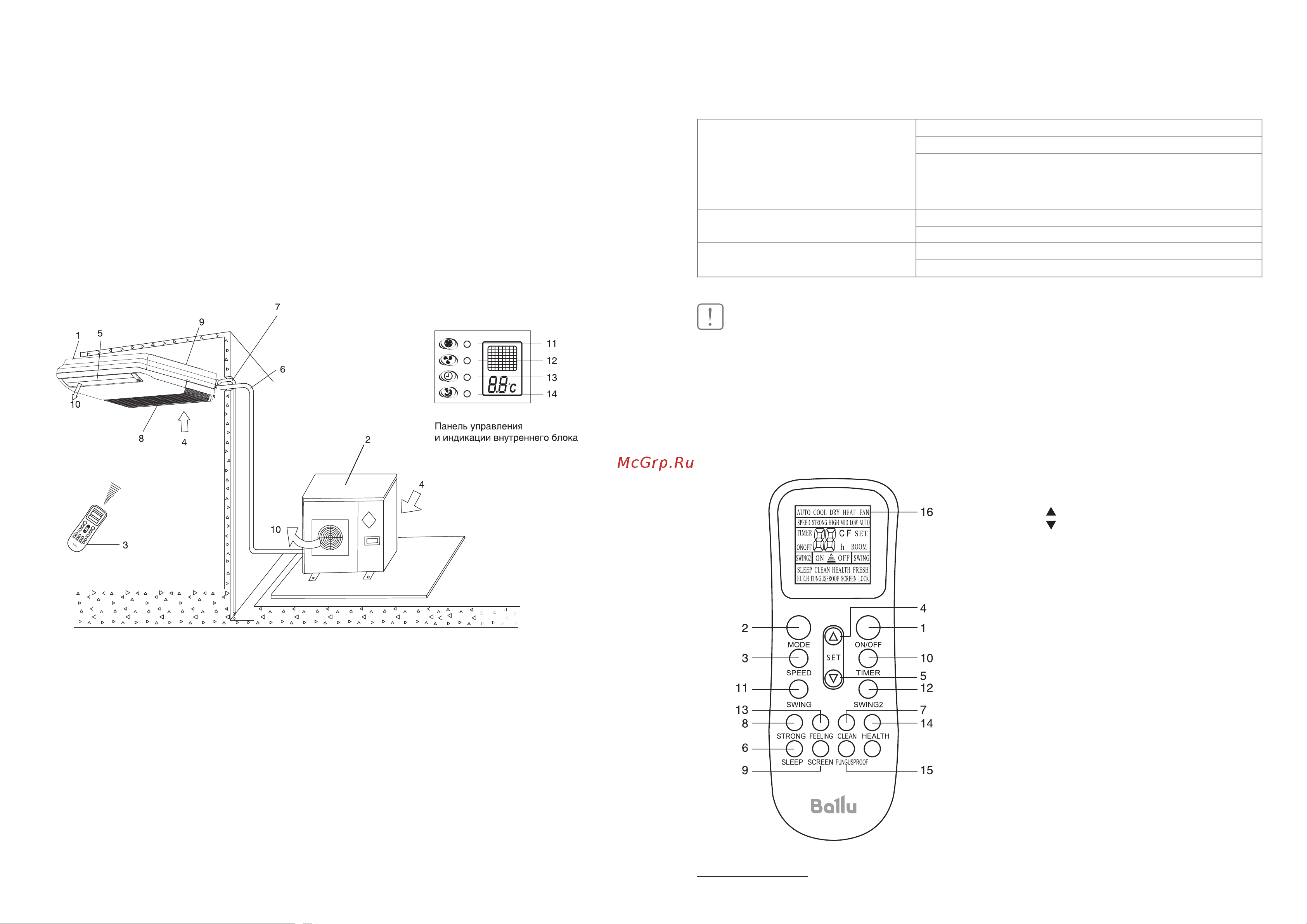 Ballu Machine BLC_CF-36HN1_19Y [3/23] Внимание эксплуатация кондиционера с нарушением указанных выше условий может привести к выходу его из строя