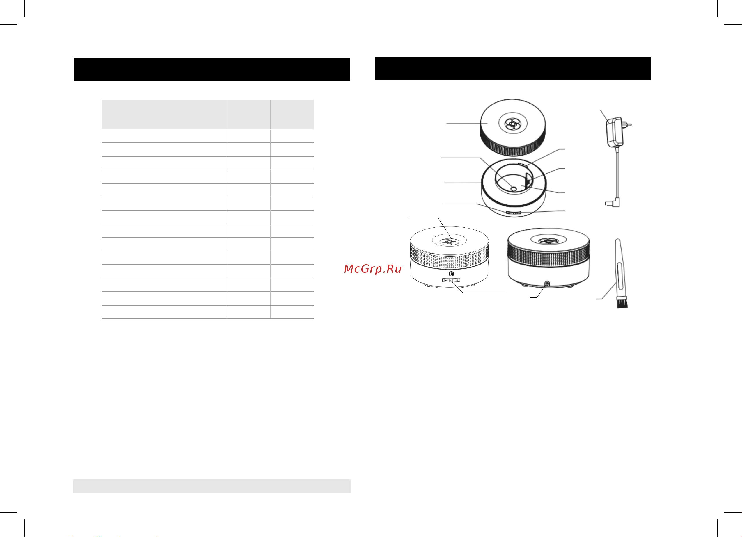 Timberk THU ADF 01 (W) Spa box [4/20] Specifications 4 description