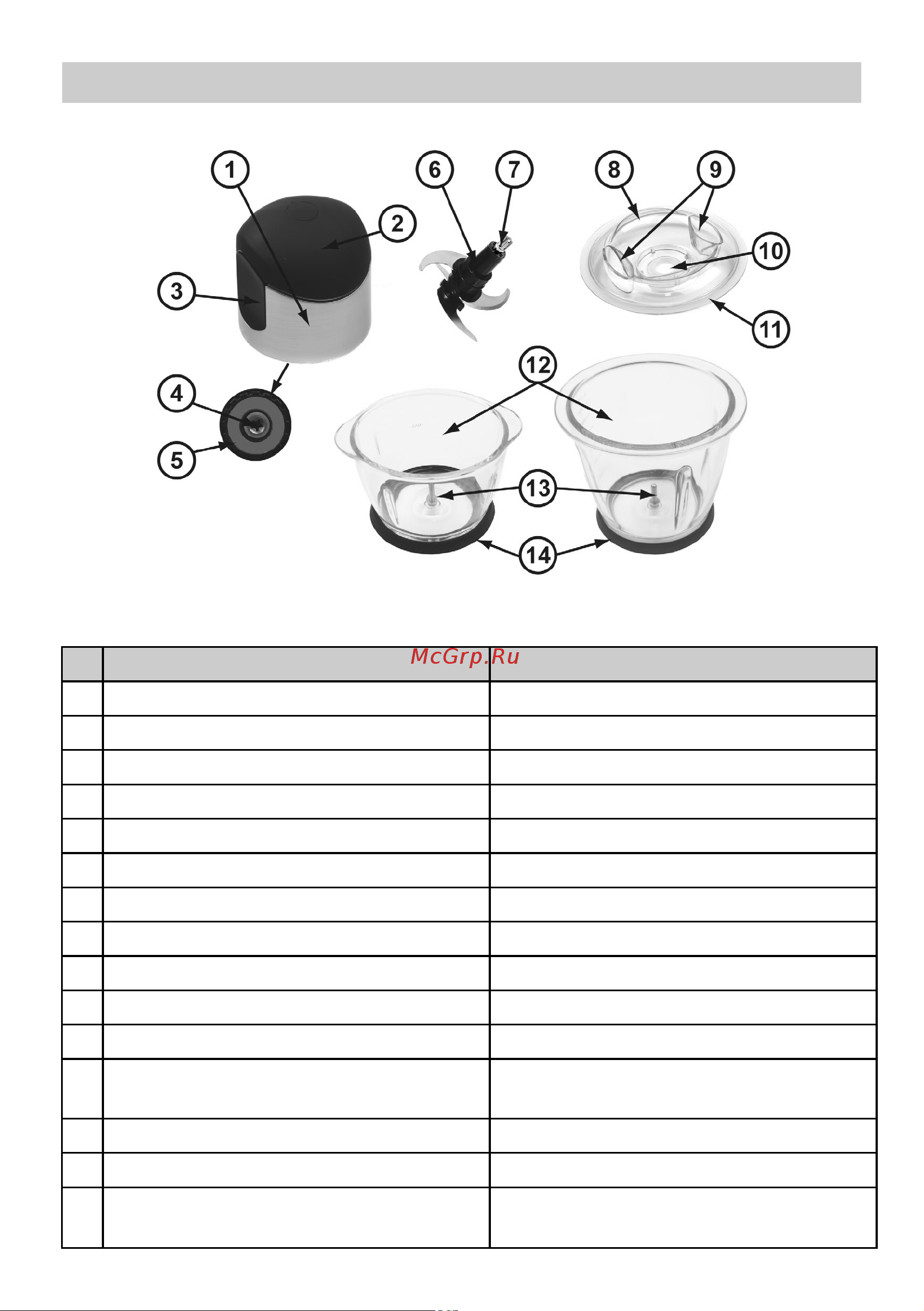 Rommelsbacher MZ 400 [2/20] Produktbeschreibung product description