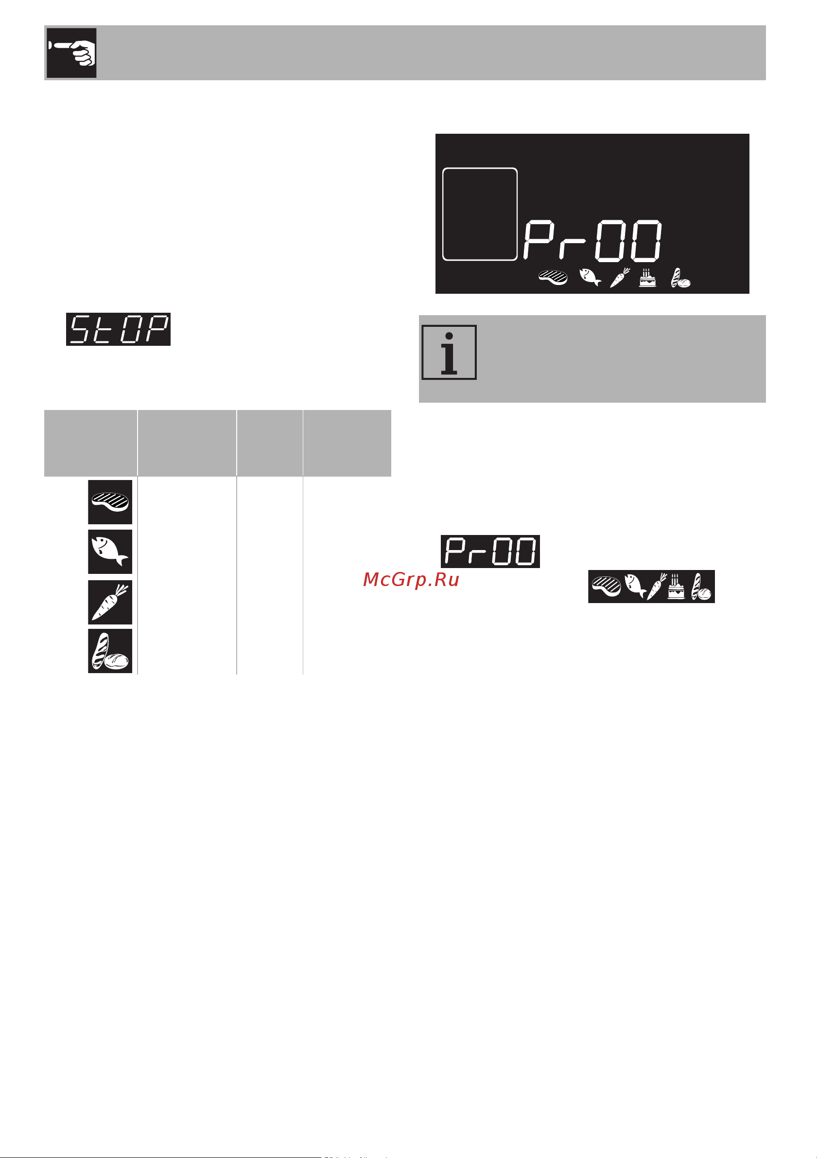 Smeg SF4390VX1 Classica [30/52] Использование