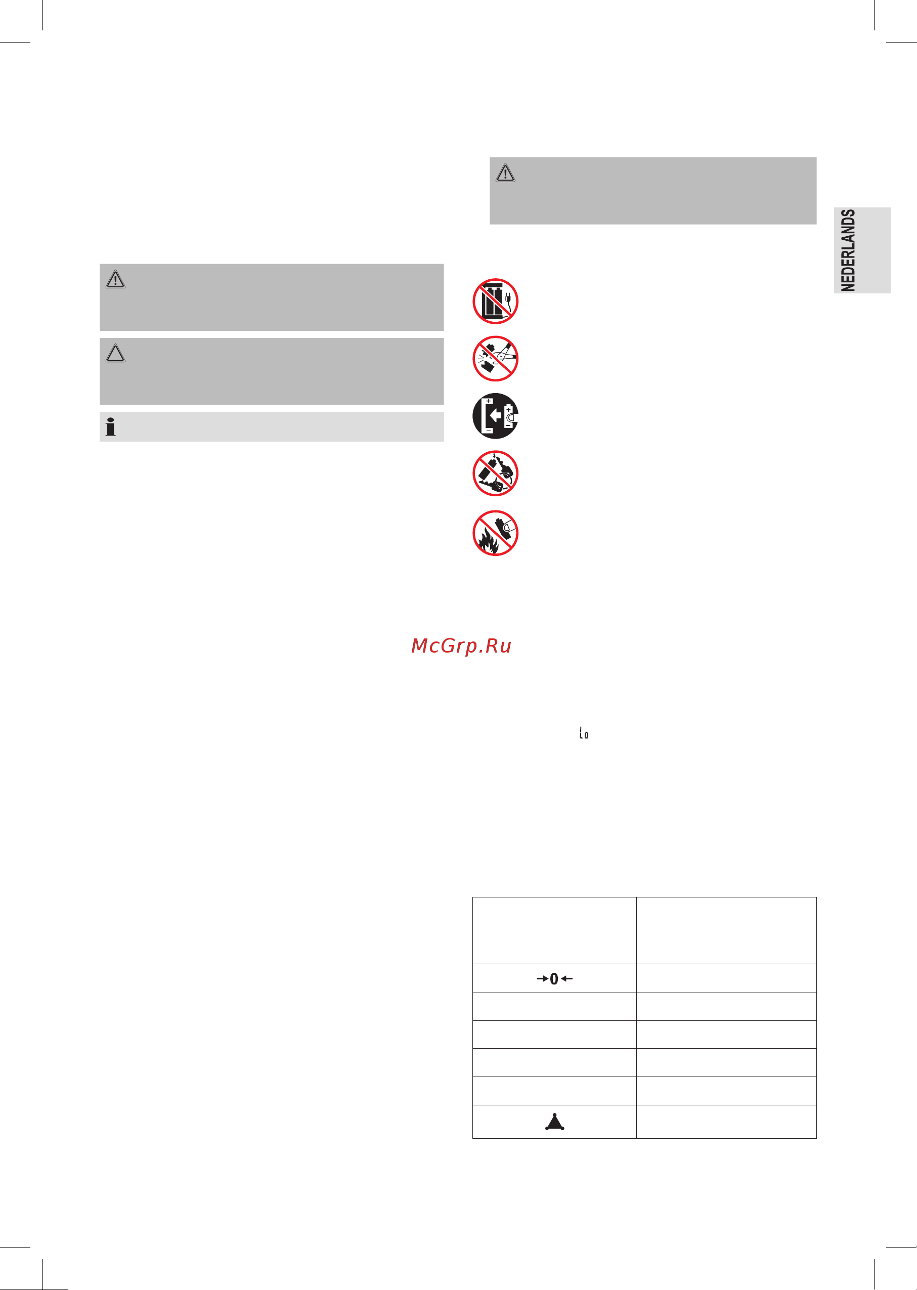 Profi Cook PC-KW 1158 BT [7/36] Gebruiksaanwijzing