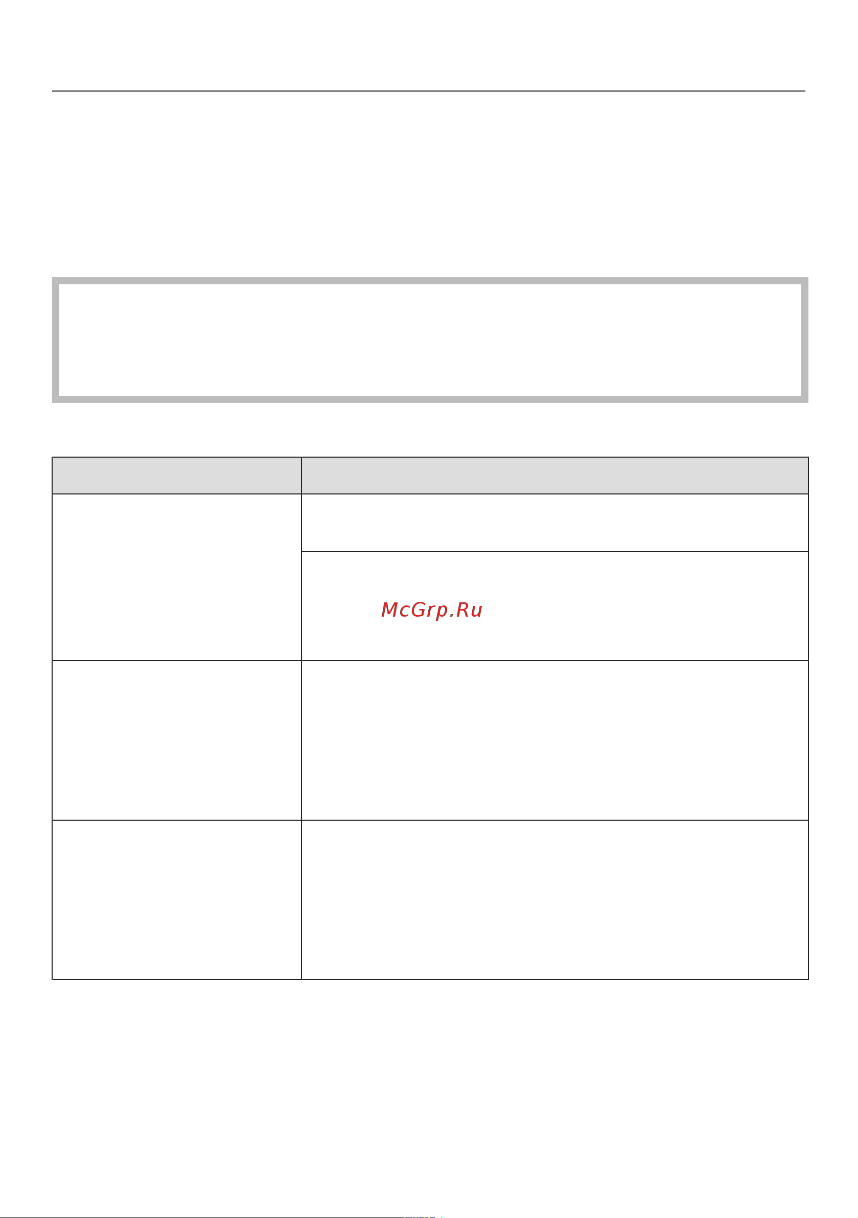 Miele EcoFlex G 6620 SCi [71/96] Что делать если