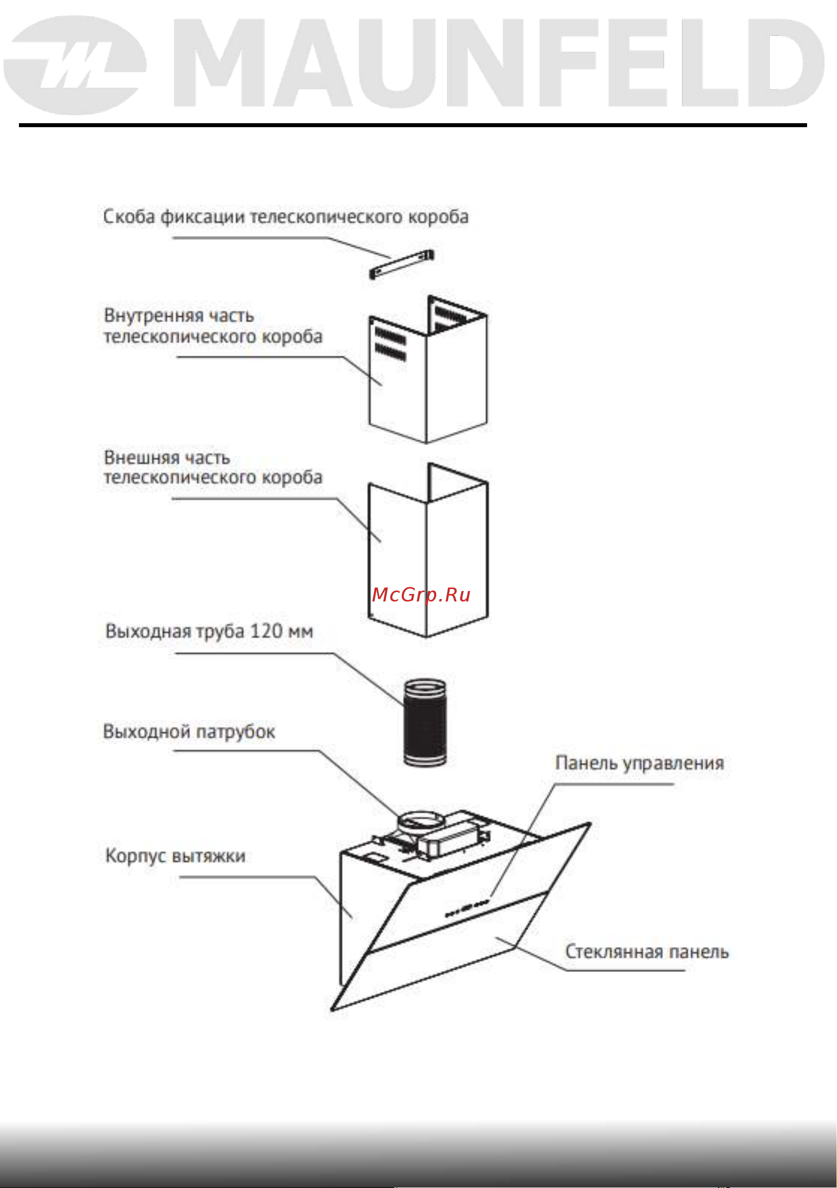 Maunfeld Sky Star Chef 90 Glass [7/18] Описание прибора