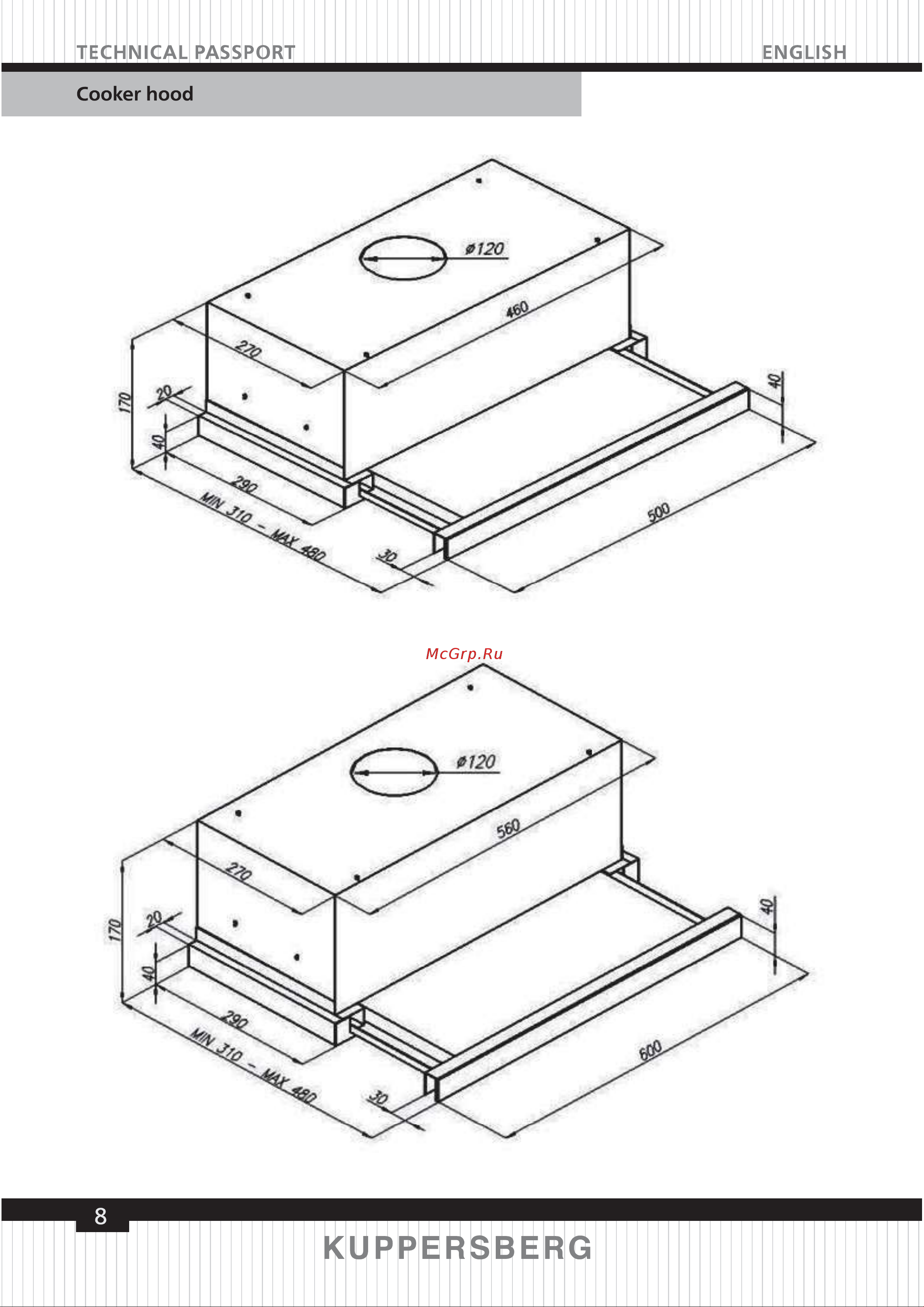 Kuppersberg SLIMLUX IV 50 W Руководство по эксплуатации онлайн [8/28] 763565