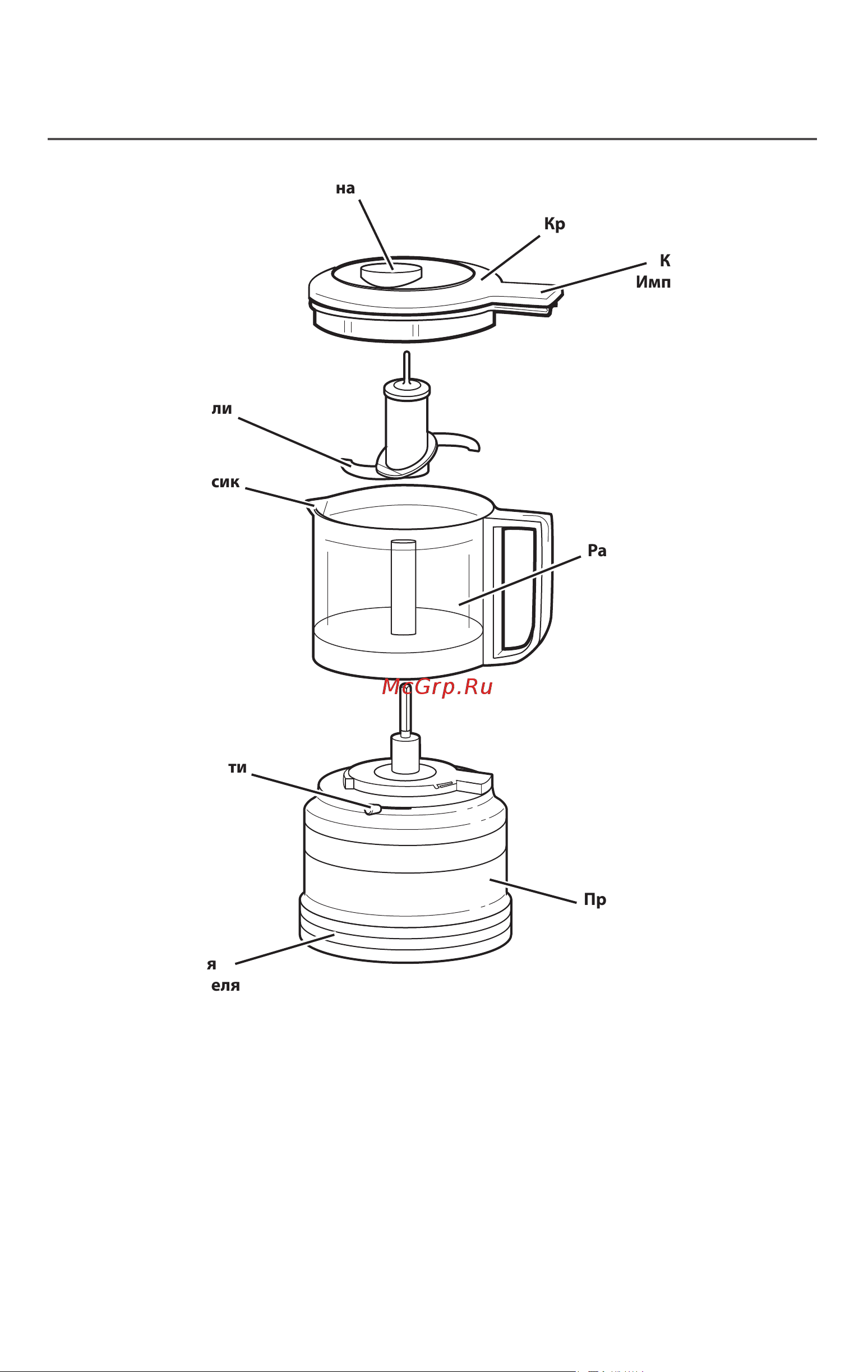 KitchenAid 5KFC3516EER (127775) [3/16] Части и их характеристики