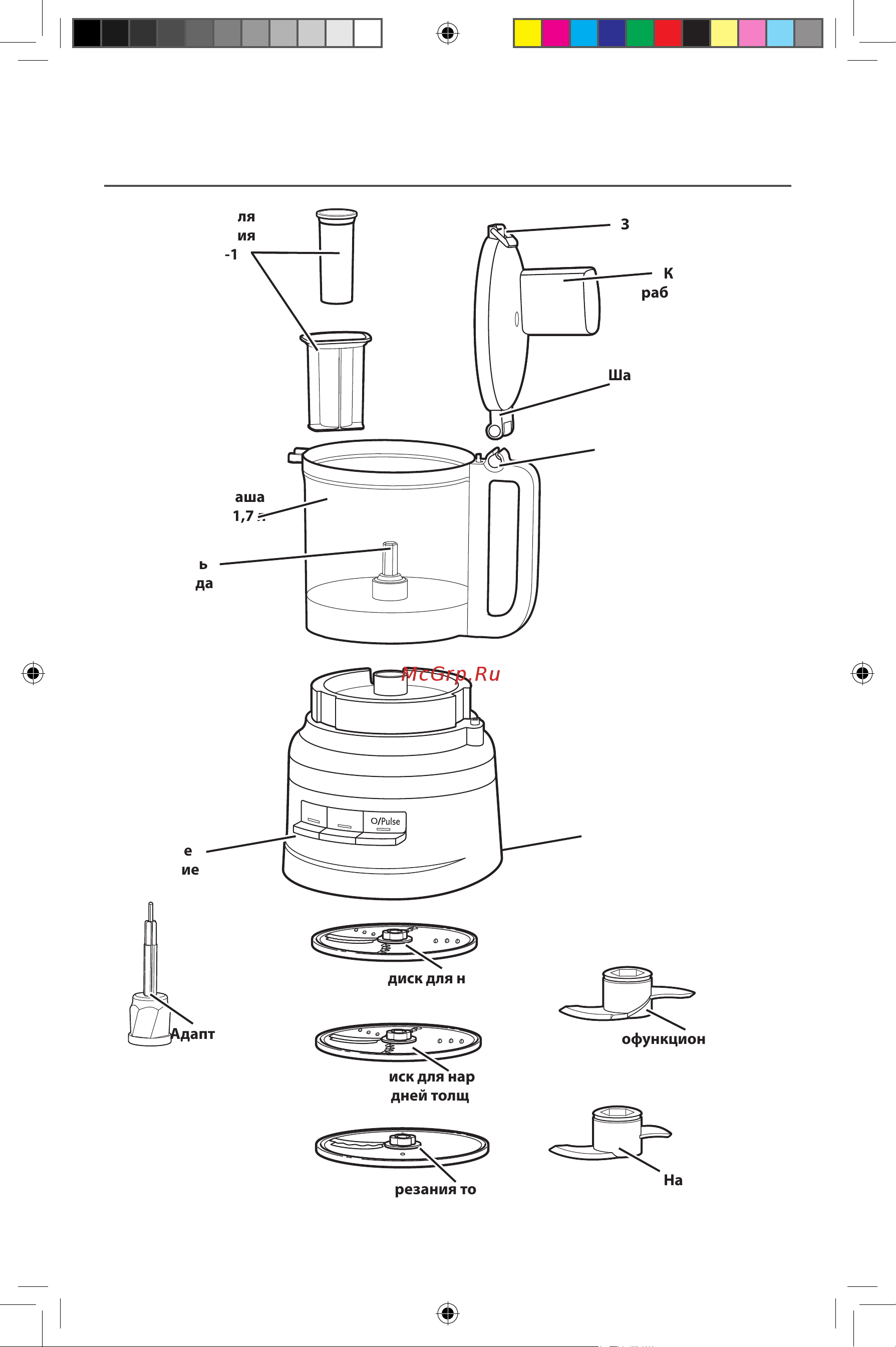 KitchenAid 5KFP0919EAC (151704) [2/20] Части и их характеристики