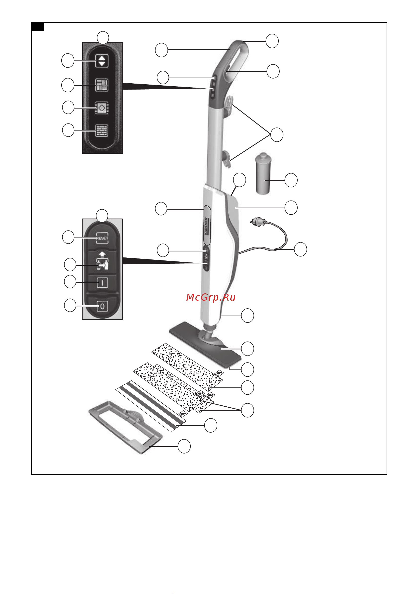 Karcher SC 3 Upright EasyFix Premium (1.513-320.0) Руководство по эксплуатации онлайн [2/188] 763595