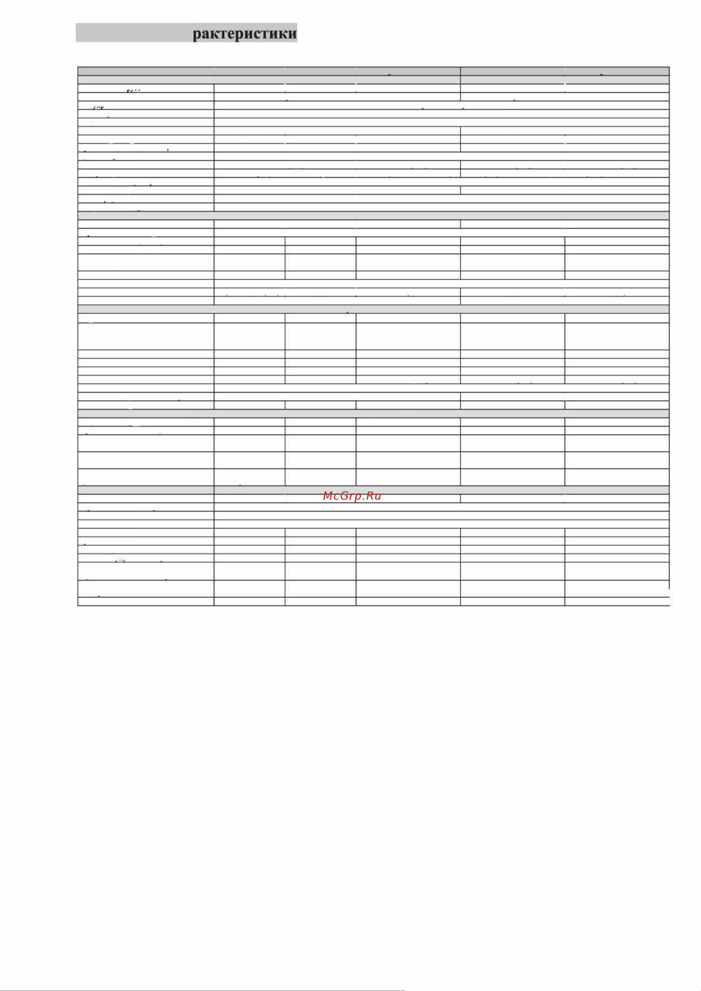 Hisense RC-67WS4SAY [4/41] Ffехнические ха