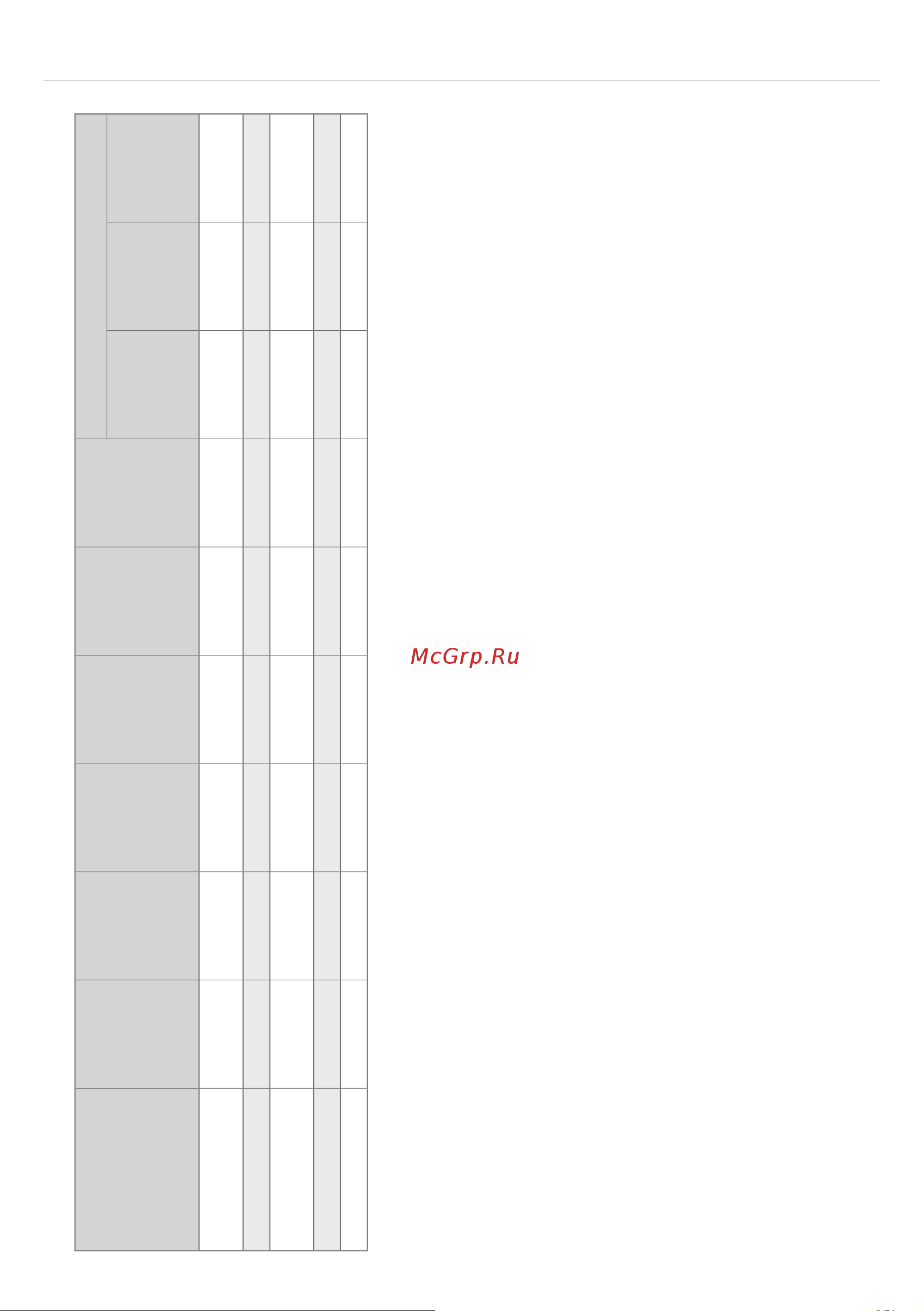 Gorenje GDV660 Plus [11/24] Таблица программ