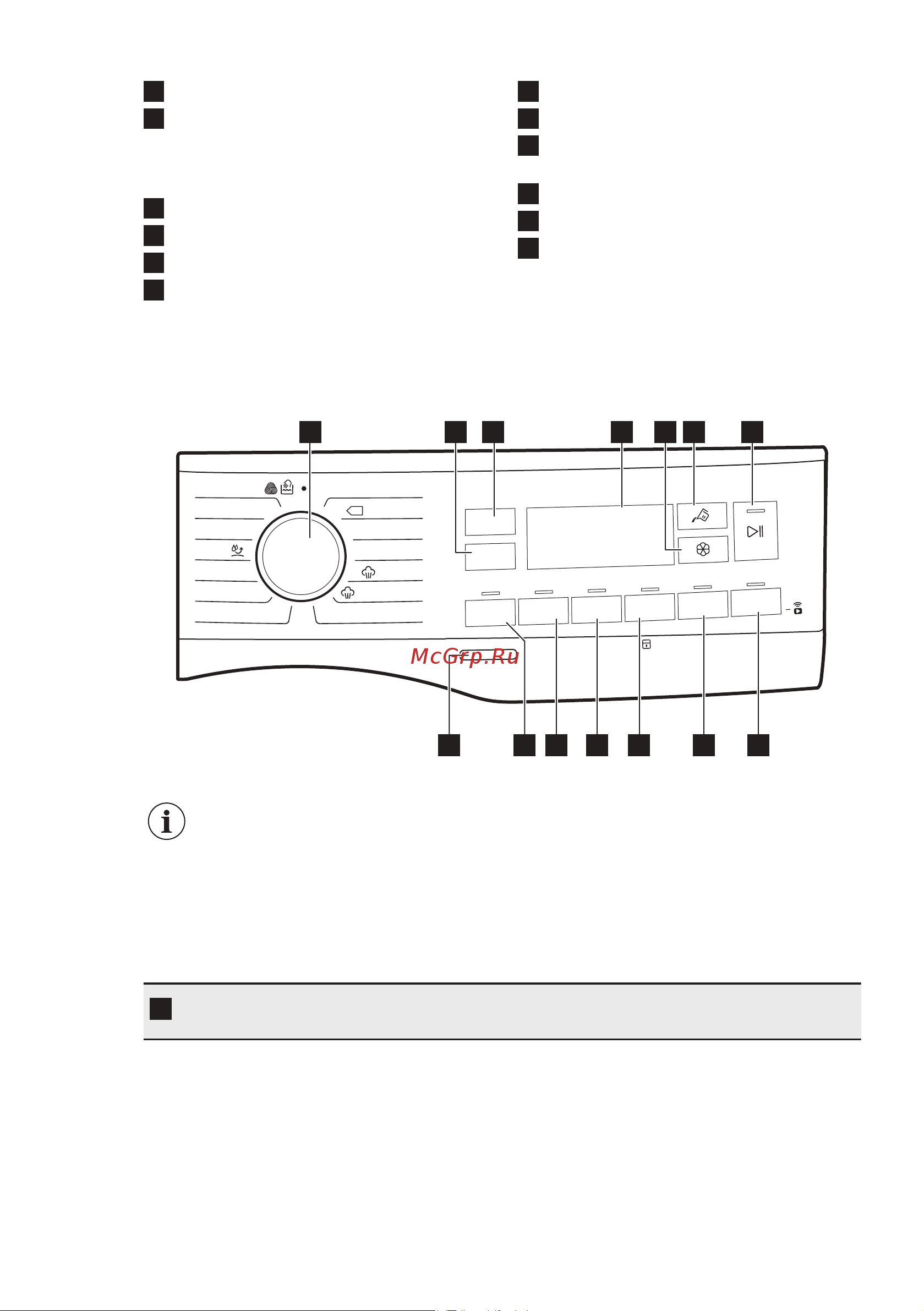Electrolux EW8F1R69SA [13/68] Панель управления