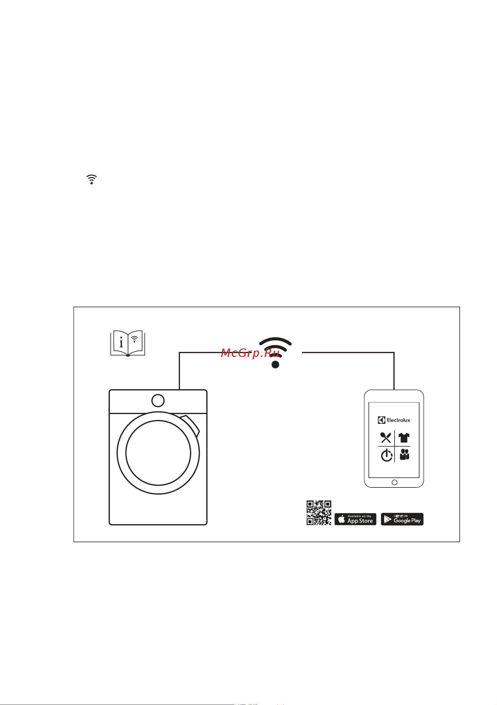 Electrolux EW8F1R69SA [2/68] Содержание
