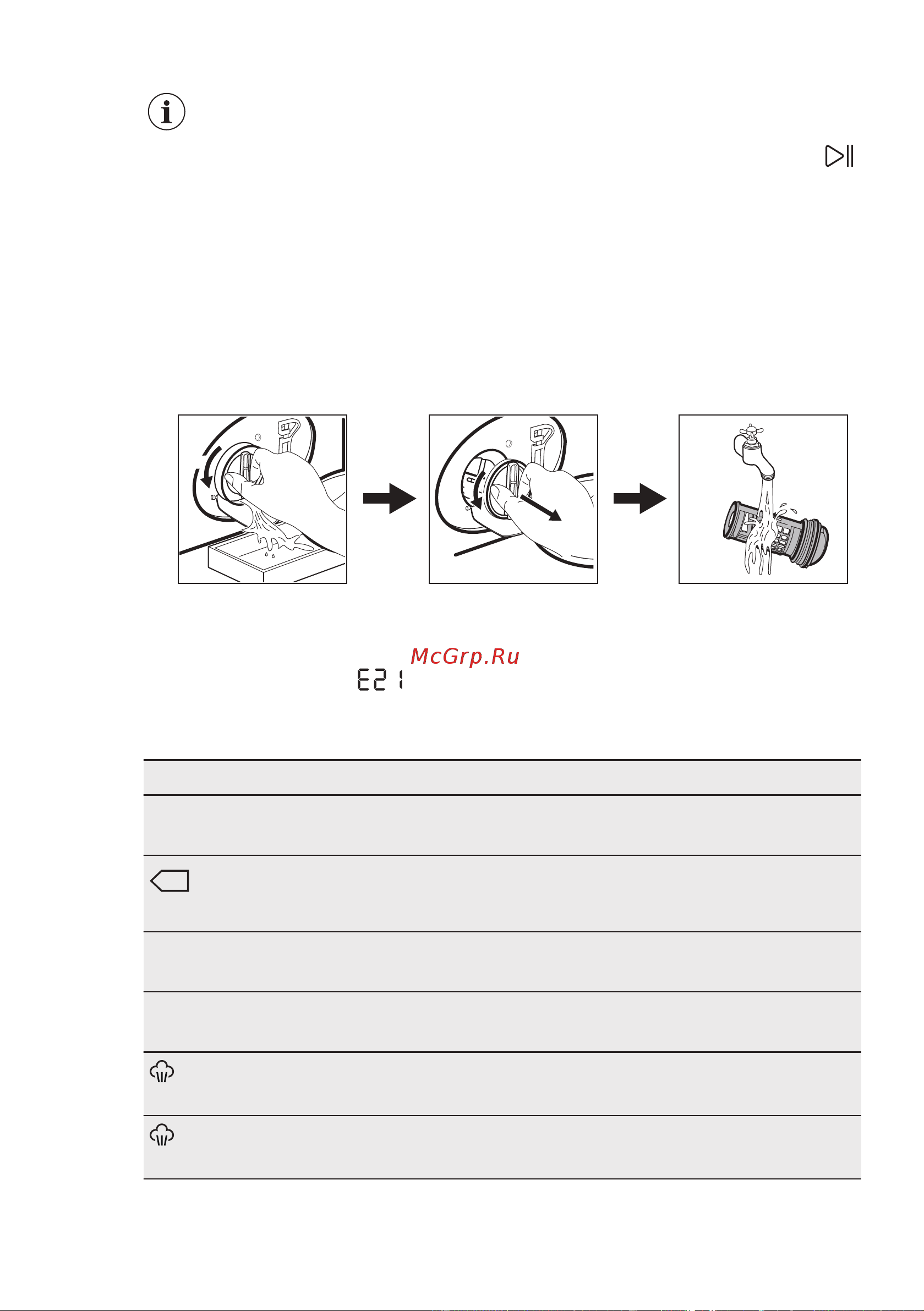 Electrolux EW8F1R69SA [63/68] Чистка фильтра сливного насоса